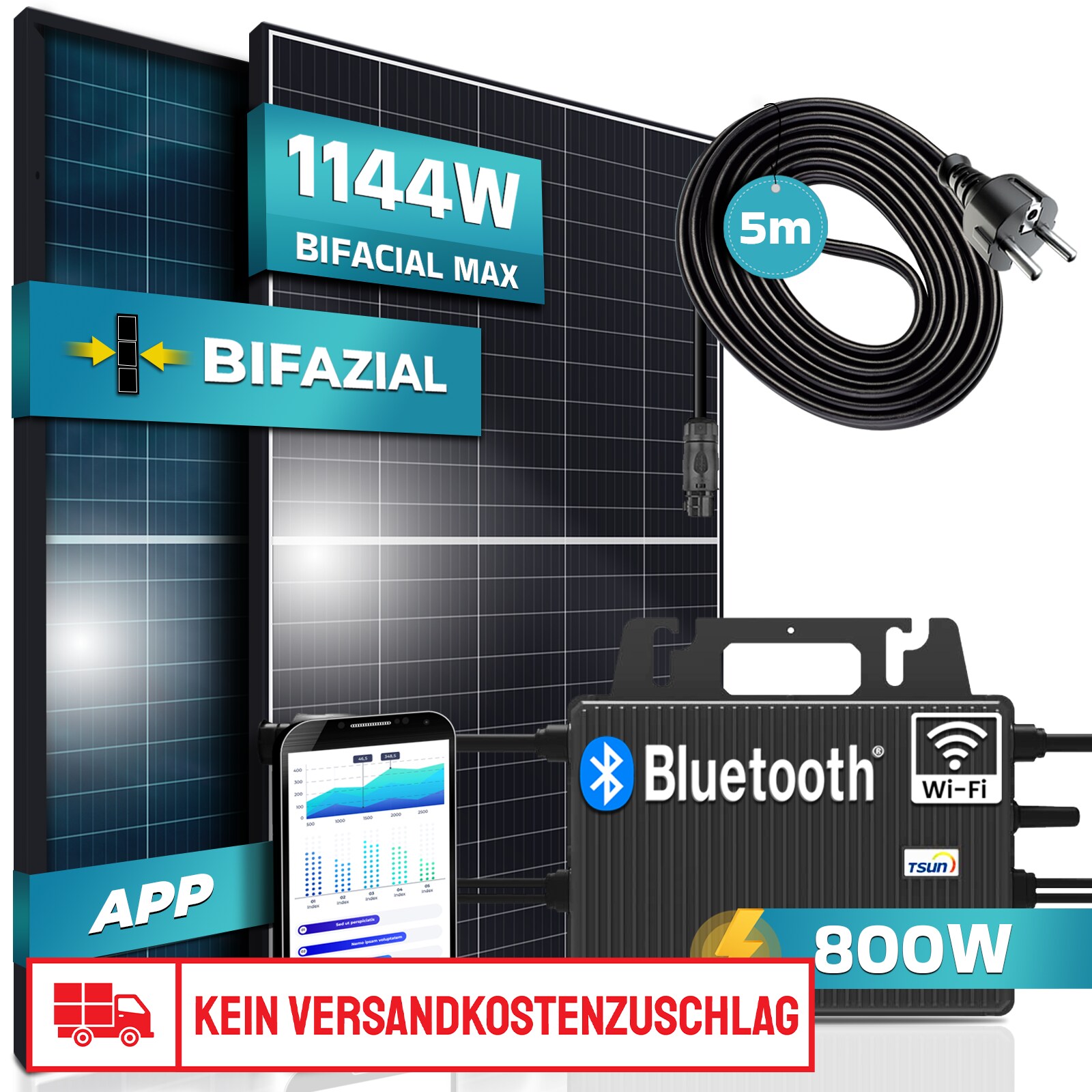SUNNIVA® 1144W Balkonkraftwerk 800W komplett Steckdose – TSUN 800W Wechselrichter – PV Solaranlage Komplettset – 2x 440W BIFAZIAL, BLACK Frame, Single Glas Solarmodule – inkl. 5m Kabel – Bluetooth | 04255656235856