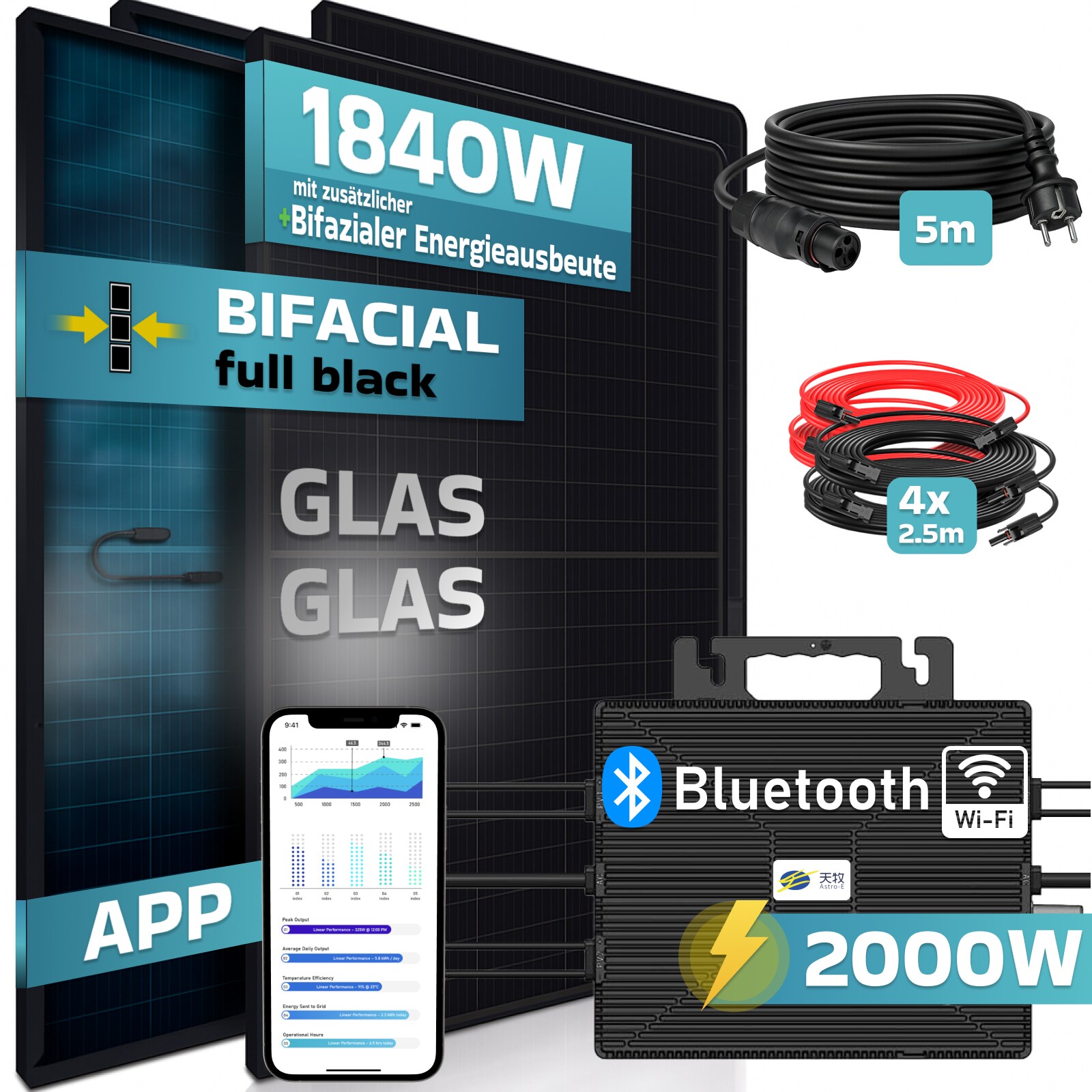 SUNNIVA&reg; 1840W Balkonkraftwerk BIFAZIAL FULLBLACK komplett Steckdose ASTRO-E 2000W Wechselrichter, PV Solaranlage, 4x 460W Glas-Glas Solarmodule, inkl. 5m Kabel, Bluetooth WIFI, Komplettset - Bild 1