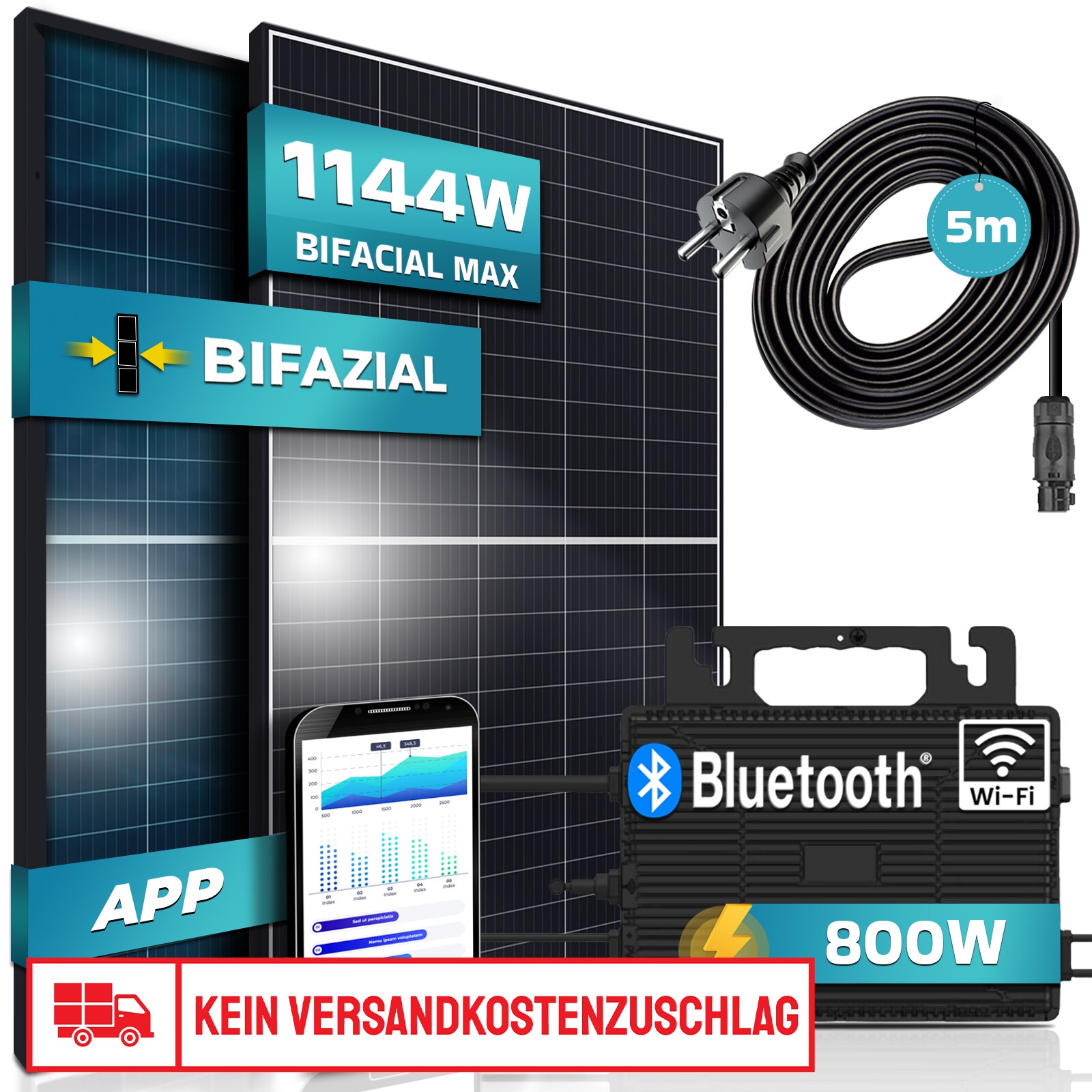 SUNNIVA® 1144W Balkonkraftwerk 800W komplett Steckdose, Astro Energy 800W Wechselrichter, PV Solaranlage Komplettset, 2x 440W BIFAZIAL, BLACK Frame, Single Glas Solarmodule, inkl. 5m Kabel – Bluetooth | 04255656235931