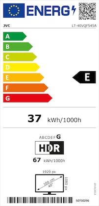 Energielabel