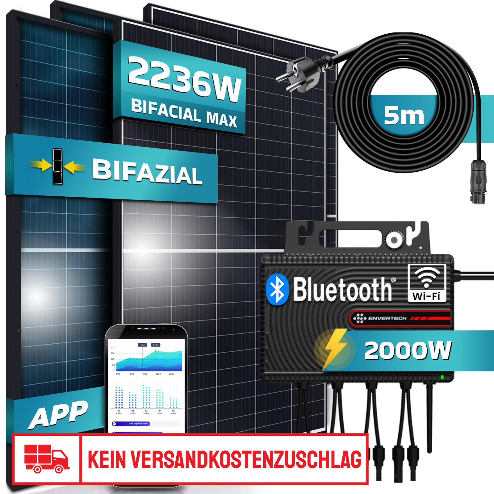 SUNNIVA&reg; Balkonkraftwerk BIFACIAL 2236W/2000W Solaranlage mit 2000W Envertech Micro Wechselrichter Wifi Bluetooth, upgradebar drosselbar, 4x430W Bifaziale Solarmodule, 5m Kabel, Photovoltaikanlage, PV - Bild 1