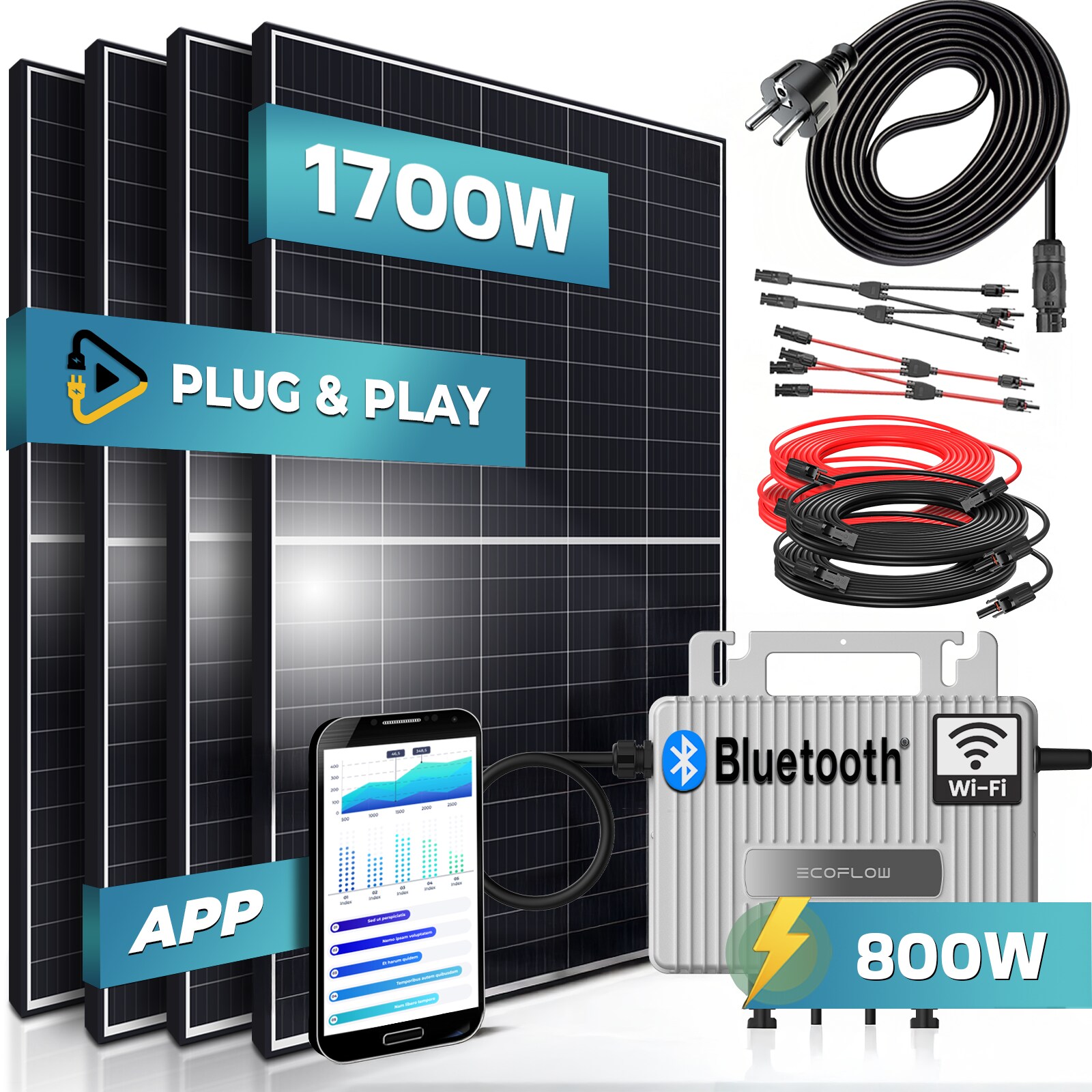 SUNNIVA® 1700W Balkonkraftwerk 800W komplett Steckdose – Ecoflow S 800W Micro Wechselrichter – PV Solaranlage Komplettset, 4x 425W (1700W) Solarmodule, inkl.5m Kabel, Y-Verteiler, Bluetooth, WIFI | 04255656235993