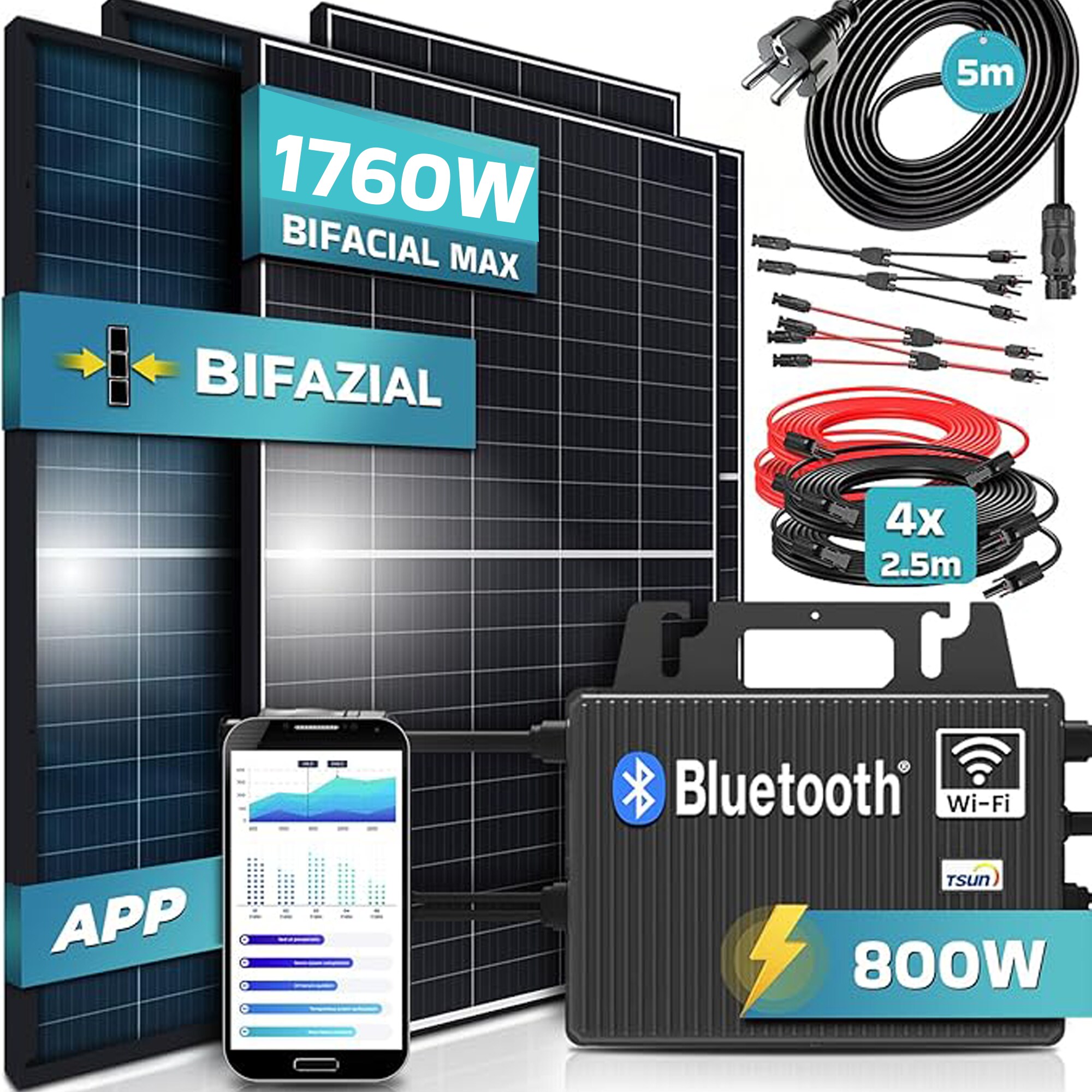 SUNNIVA&reg; 1760W Balkonkraftwerk 800W komplett Steckdose, Ecoflow 800W Wechselrichter, PV Solaranlage Komplettset, 4x 440W BIFAZIAL, BLACK Frame, Single Glas Solarmodule, inkl. 5m Kabel - Bild 1