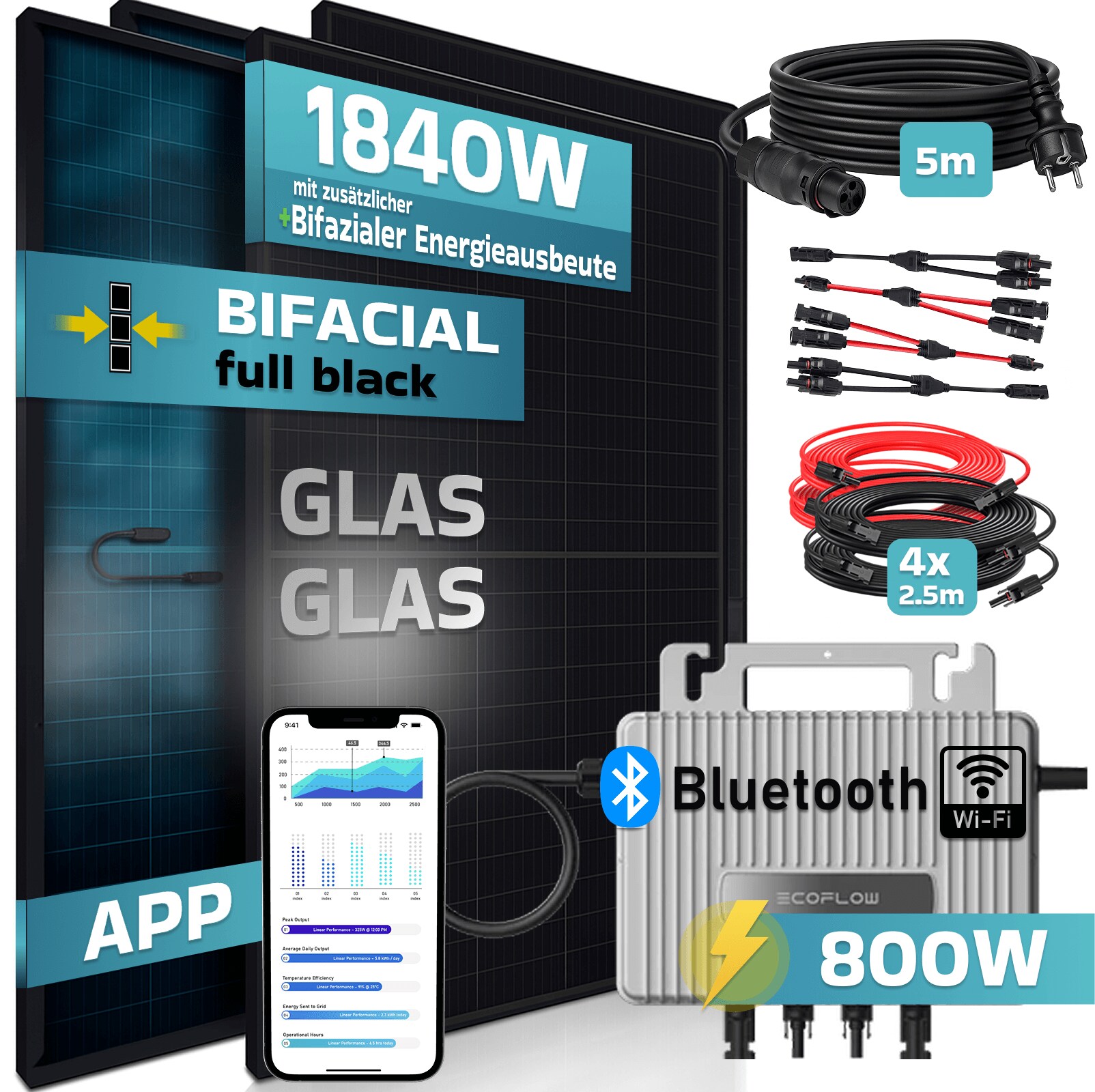 SUNNIVA&reg; 1840W Balkonkraftwerk BIFAZIAL FULLBLACK komplett Steckdose ECOFLOW 800 Watt Wechselrichter, Solaranlage Komplettset, 4x460W N-Type Glas-Glas Bifacial Solarmodule, 5m Kabel, 4x2.5m Solarkabel - Bild 1