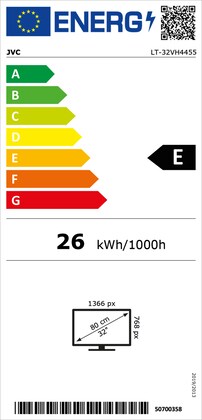 Energielabel
