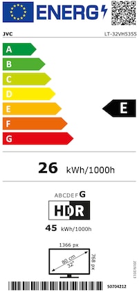 Energielabel