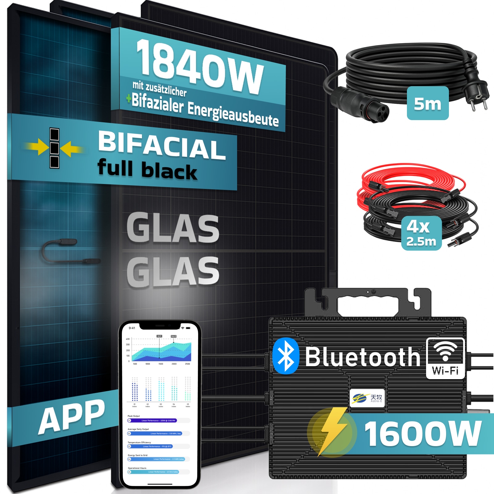 SUNNIVA&reg; 1840W Balkonkraftwerk BIFAZIAL FULLBLACK komplett Steckdose ASTRO-E 1600W Wechselrichter, PV Solaranlage, 4x 460W Glas-Glas Solarmodule, inkl. 5m Kabel, Bluetooth WIFI, Komplettset - Bild 1