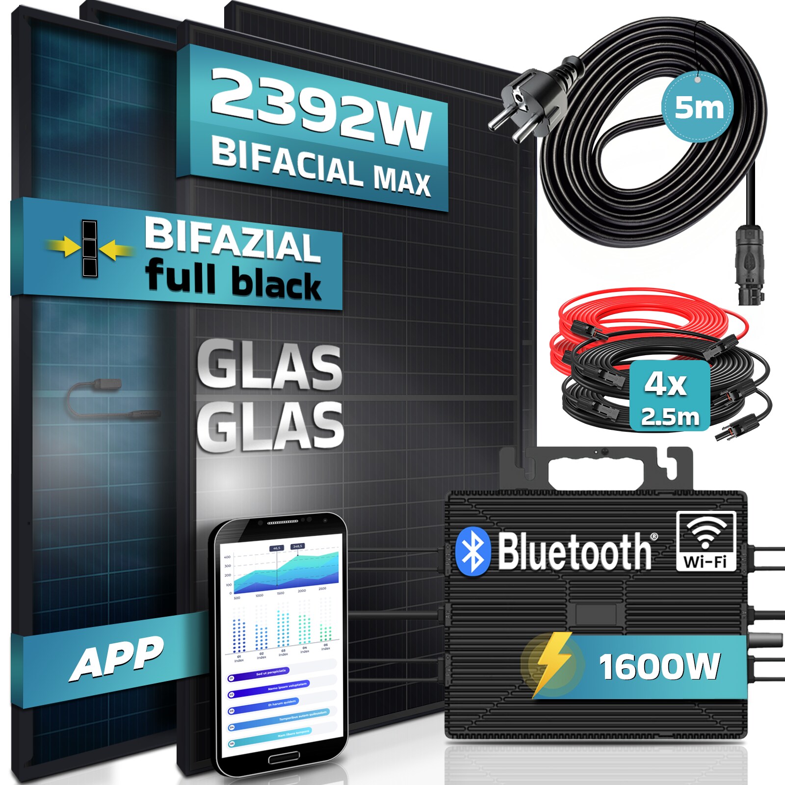 SUNNIVA® Balkonkraftwerk FULL BLACK BIFACIAL GLAS GLAS 2392W/1600W Solaranlage mit 1600W Astro Energy Micro Wechselrichter Wifi Bluetooth, upgradebar drosselbar, 4x460W Bifaziale Solarmodule, 5m Kabel | 04255656236129