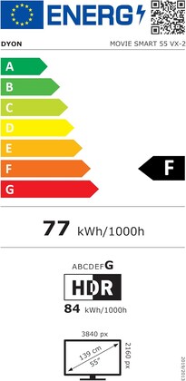 Energielabel