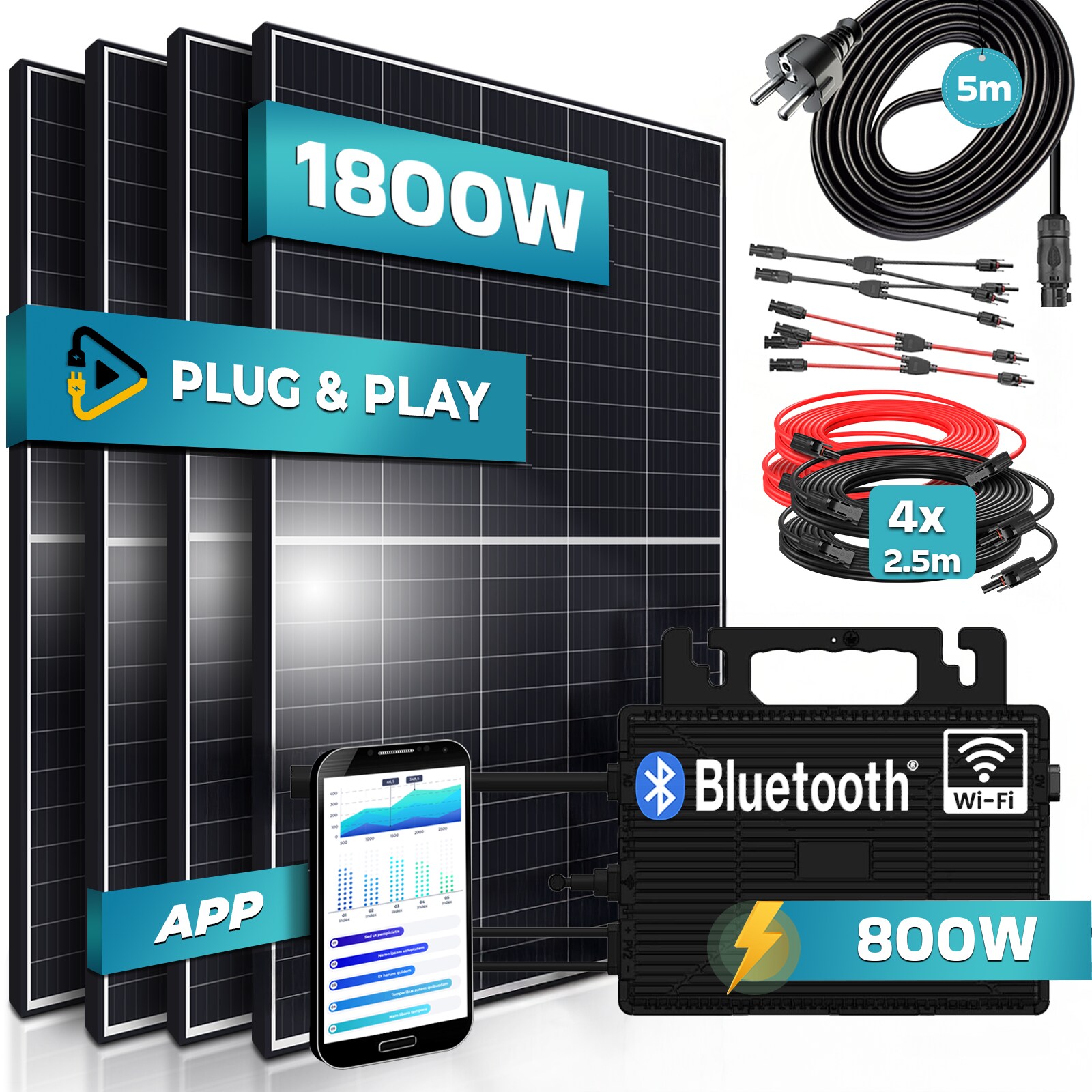 SUNNIVA® 1800W Balkonkraftwerk 800W komplett Steckdose – Astro Energy 800W Wechselrichter – PV Solaranlage Komplettset – 4x 450W (1800W) Solarmodule, Black Frame – inkl. 5m Kabel – Bluetooth, WIFI | 04255656236198