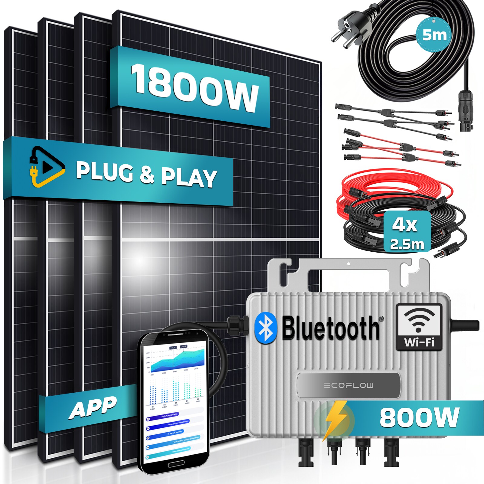 SUNNIVA® 1800W Balkonkraftwerk 800W komplett Steckdose – Ecoflow Stream 800W Wechselrichter – PV Solaranlage Komplettset – 4x 450W (1800W) Solarmodule, Black Frame – inkl. 5m Kabel – Bluetooth, WIFI | 04255656236211