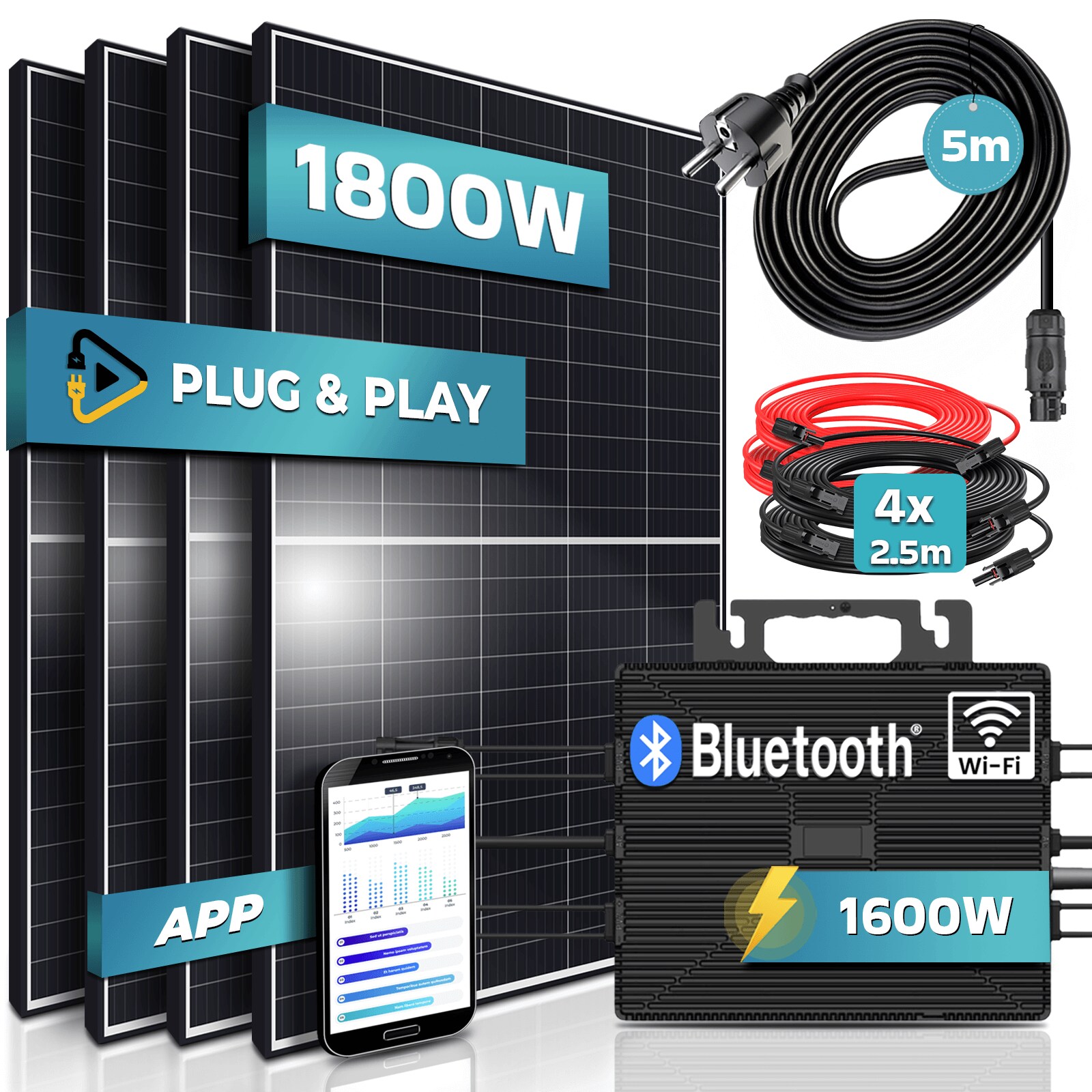 SUNNIVA® 1800W Balkonkraftwerk 1600W komplett Steckdose – Astro E 1600W Wechselrichter – PV Solaranlage Komplettset – 4x 450W (1800W) Solarmodule, Black Frame – inkl. 5m Kabel – Bluetooth, WIFI | 04255656236303