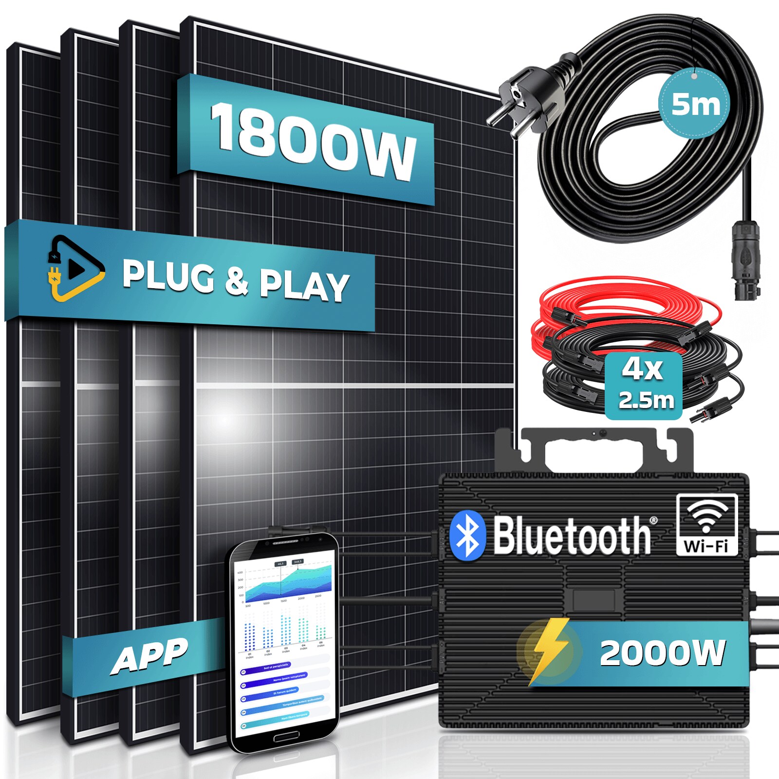 SUNNIVA® 1800W Balkonkraftwerk 2000W komplett Steckdose – Astro Energy 2000W Wechselrichter – PV Solaranlage Komplettset – 4x 450W (1800W) Solarmodule, Black Frame – inkl. 5m Kabel – Bluetooth, WIFI | 04255656236310