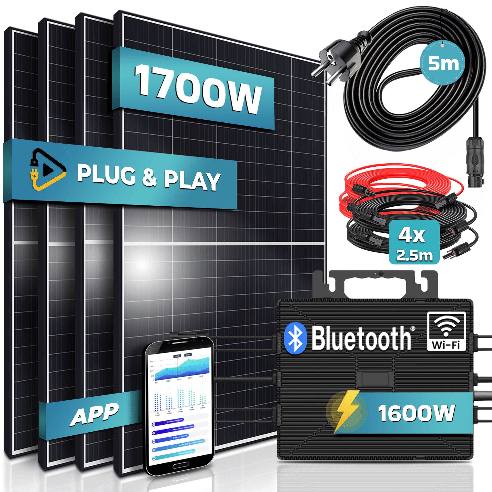 SUNNIVA® 1700W Balkonkraftwerk 1600W komplett Steckdose – Astro Energy 1600W Micro Wechselrichter – PV Solaranlage Komplettset – 4x 425W (1700W) Solarmodule – inkl. 5m Kabel – Bluetooth, WIFI | 04255656233418