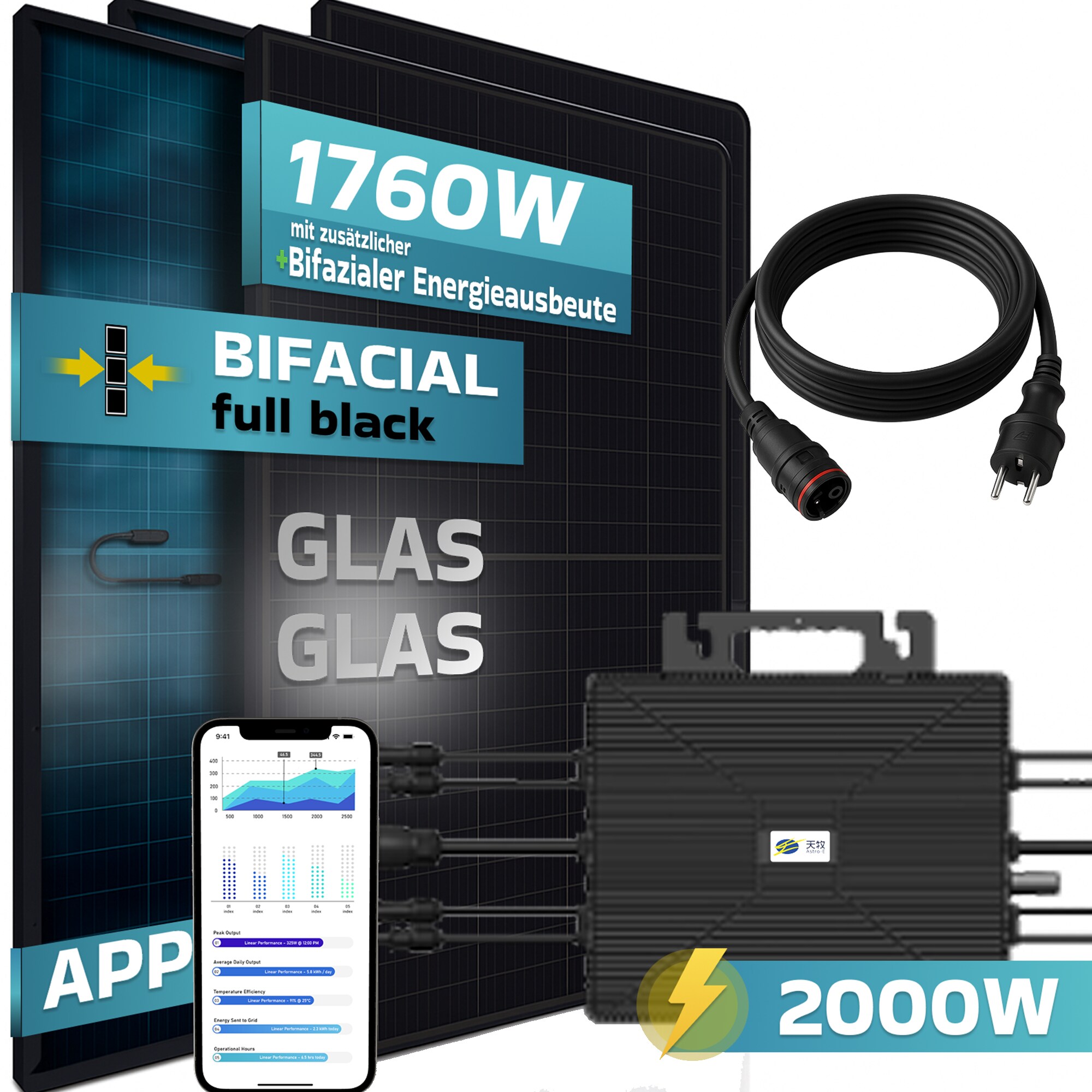 SUNNIVA&reg; 1760W Balkonkraftwerk 2000W komplett Steckdose, Astro Energy 2000W Wechselrichter, PV Solaranlage Komplettset, 4x 440W BIFAZIAL, BLACK Frame, Single Glas Solarmodule, inkl. 5m Kabel - Bild 1