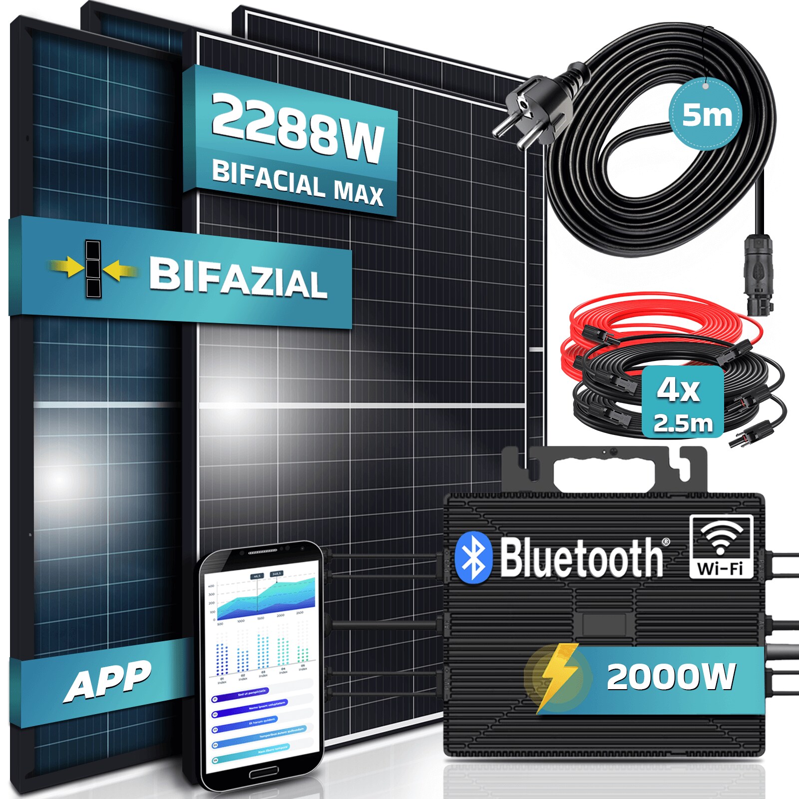 SUNNIVA® 1760W Balkonkraftwerk 2000W komplett Steckdose, Astro Energy 2000W Wechselrichter, PV Solaranlage Komplettset, 4x 440W BIFAZIAL, BLACK Frame, Single Glas Solarmodule, inkl. 5m Kabel | 04255656236334