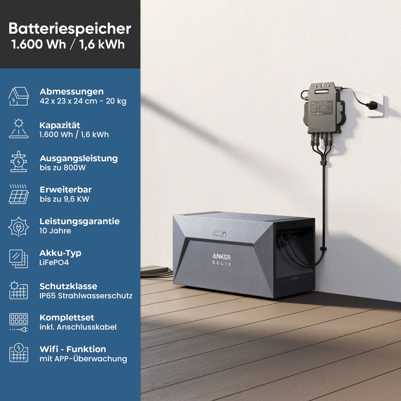Anker SOLIX Solarbank E1600, 1.6kWh Akkukapazität, IP65, LFP Akku, Plug&Play | 04054748020987