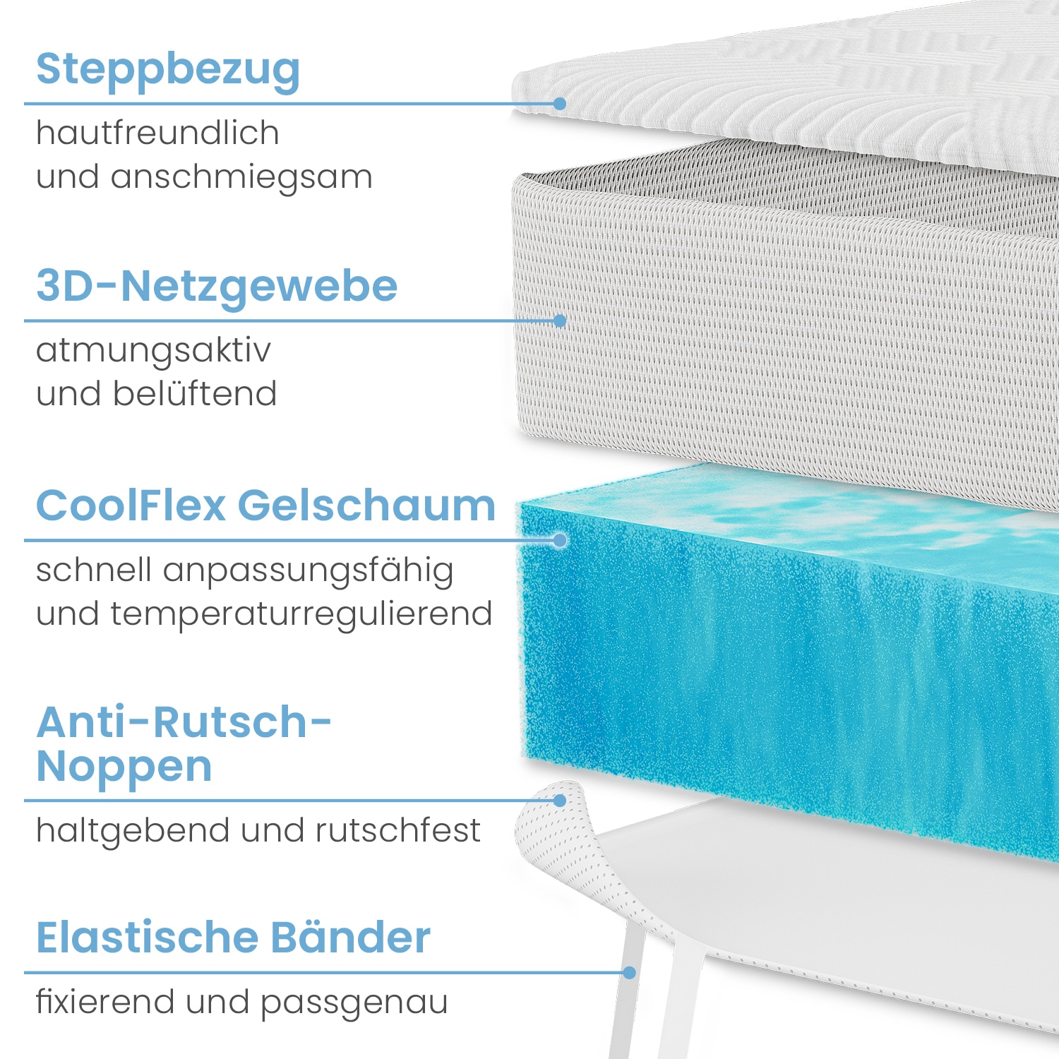 ELONEO Gel Topper Matratzenauflage 140 x 200 x 8 cm - Bild 1
