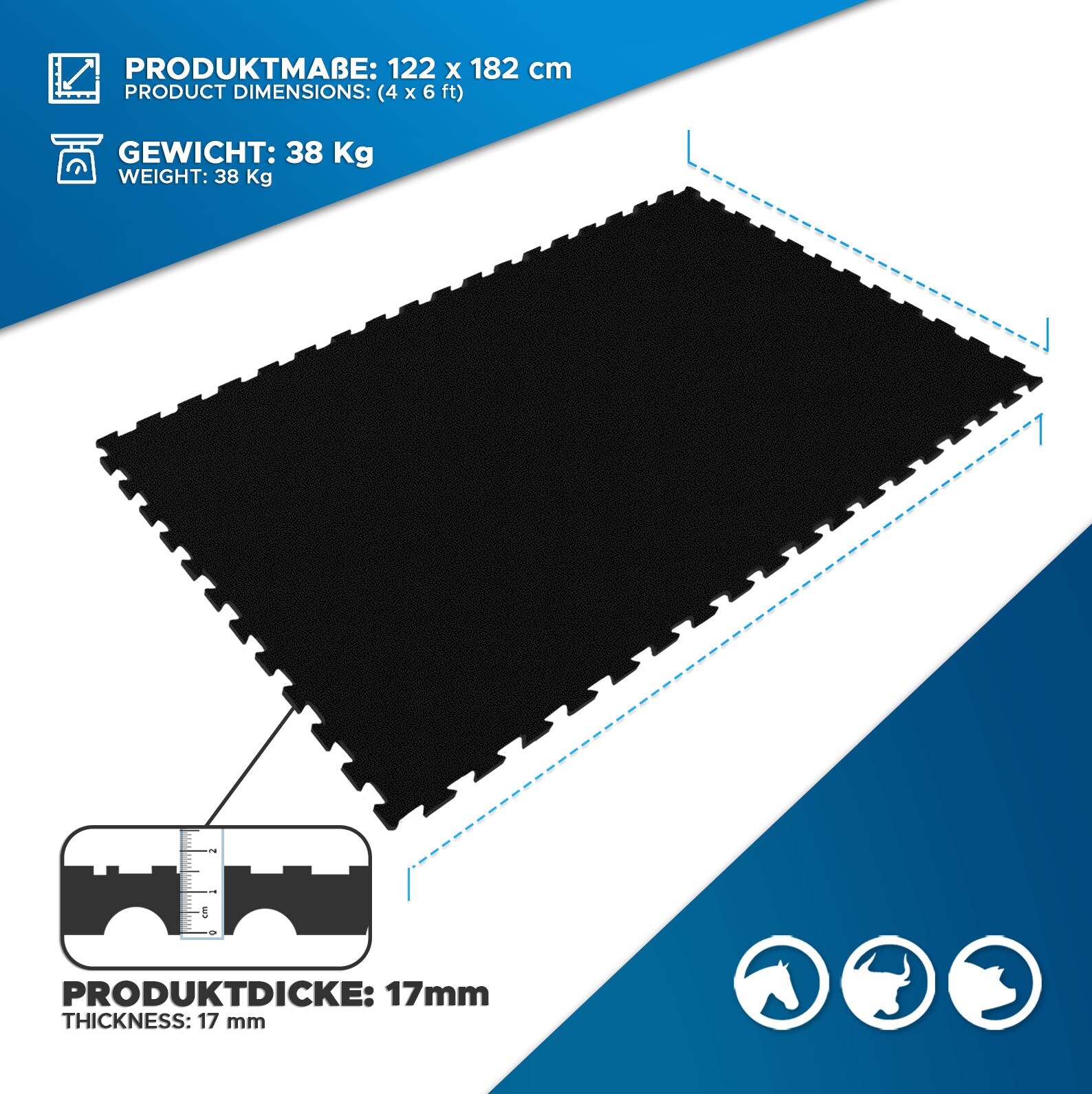 etm Puzzle-Stallmatte aus Gummi Pontiac Stallboden 120 x 180 cm