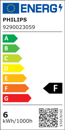 Energielabel