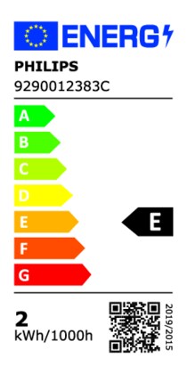 Energielabel
