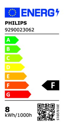 Energielabel