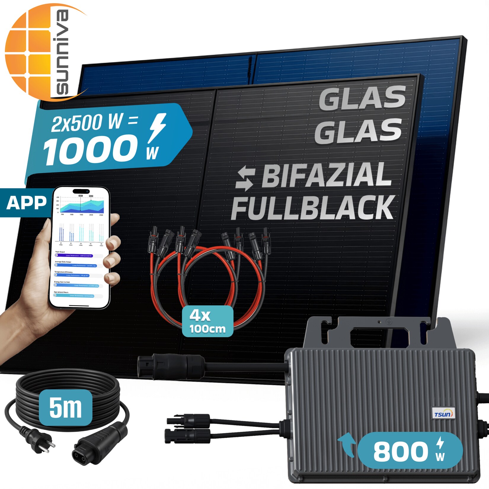 SUNNIVA® 1000W Balkonkraftwerk BIFAZIAL FULLBLACK komplett Steckdose TSUNE 800 Watt Wechselrichter, PV Solaranlage Komplettset, 2x 500W N-Type Glas-Glas Bifacial Solarmodule, 5m Kabel & 4x 1m Solarkabel | 04255656236235