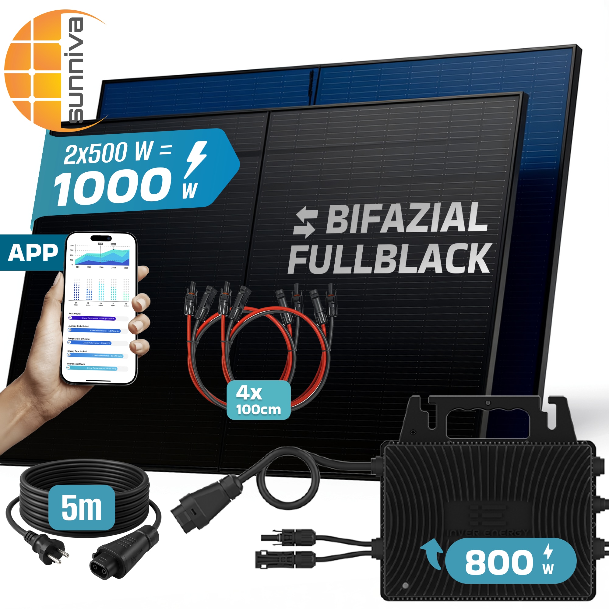 SUNNIVA&reg; 1000W Balkonkraftwerk BIFAZIAL FULLBLACK komplett Steckdose INVER ENERGY 800W Wechselrichter, PV Solaranlage, 2x 500W Glas Solarmodule, inkl. 5m Kabel, Bluetooth WIFI, Komplettset - Bild 1