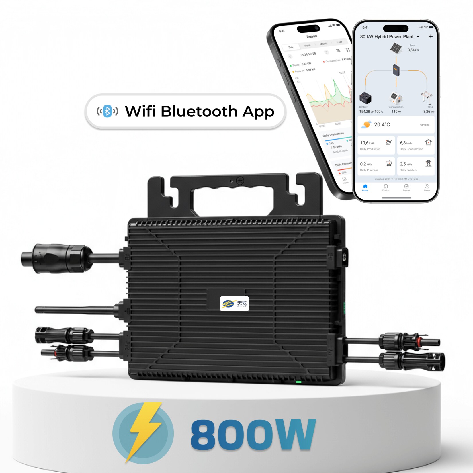 Astro-E  Mikro-Wechselrichter 800 W TM-L800Mi für Balkonkraftwerk, IP67 wetterfest, Plug-&-Play Installation, 2 MPPT, Bluetooth & WIFI, Micro Inverter | 04255656236969