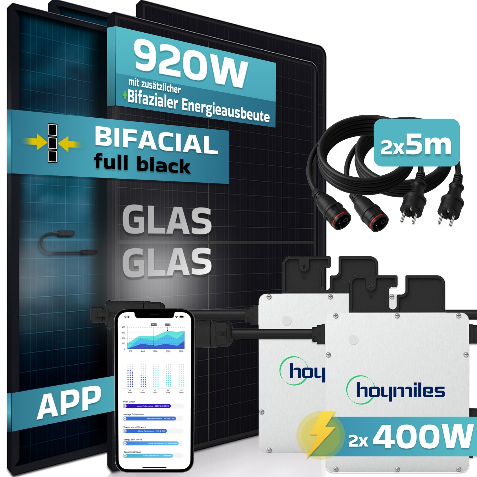 SUNNIVA® 920W Balkonkraftwerk BIFAZIAL FULLBLACK komplett Steckdose HOYMILES 2x 400 Watt Wechselrichter, PV Solaranlage Komplettset, 2x 460W N-Type Glas-Glas Bifacial Solarmodule, 2x 5m Kabel | 04255656237508