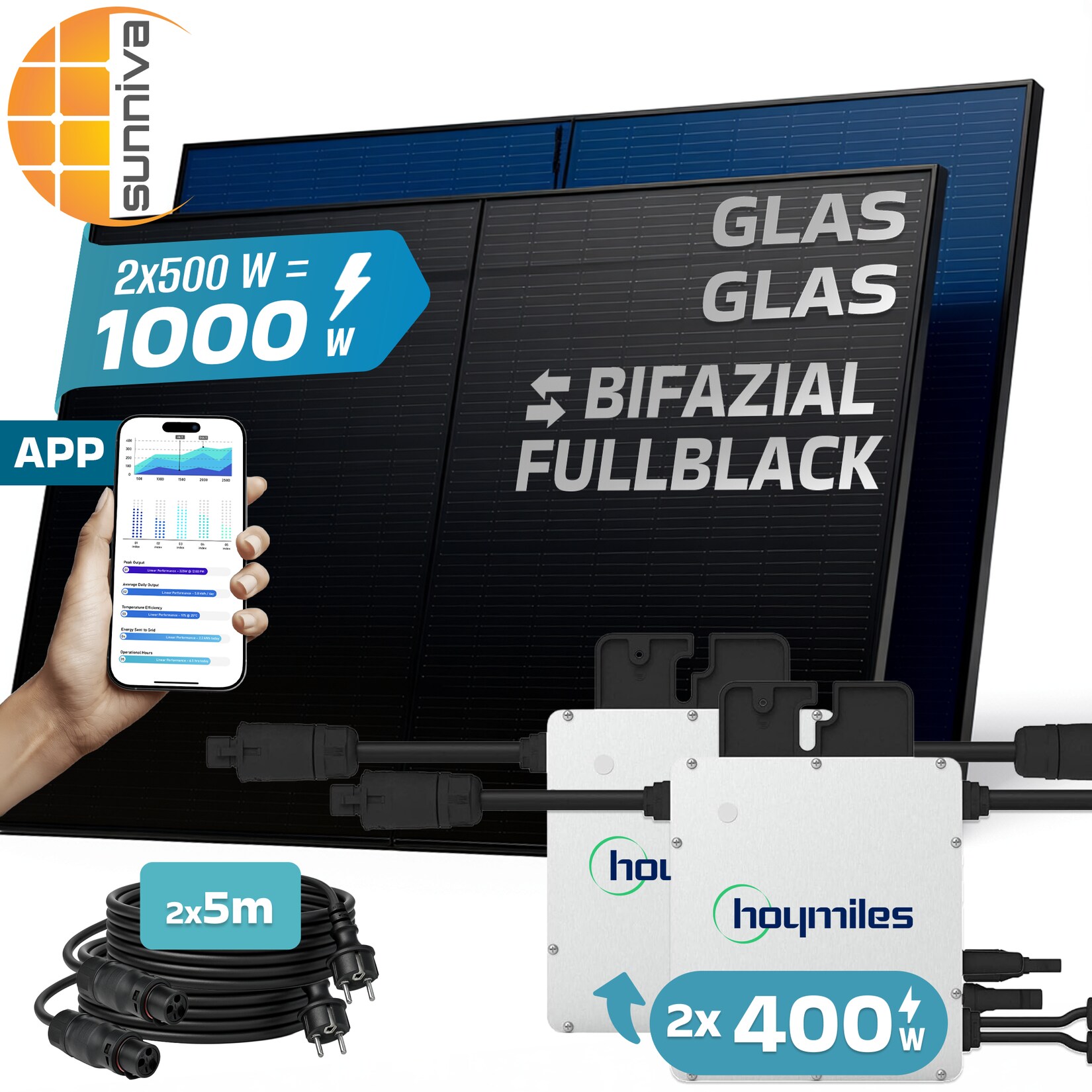 SUNNIVA® 1000W Balkonkraftwerk BIFAZIAL FULLBLACK komplett Steckdose HOYMILES 2x 400 Watt Wechselrichter, PV Solaranlage Komplettset, 2x 500W N-Type Glas-Glas Bifacial Solarmodule, 2x 5m Kabel | 04255656237539