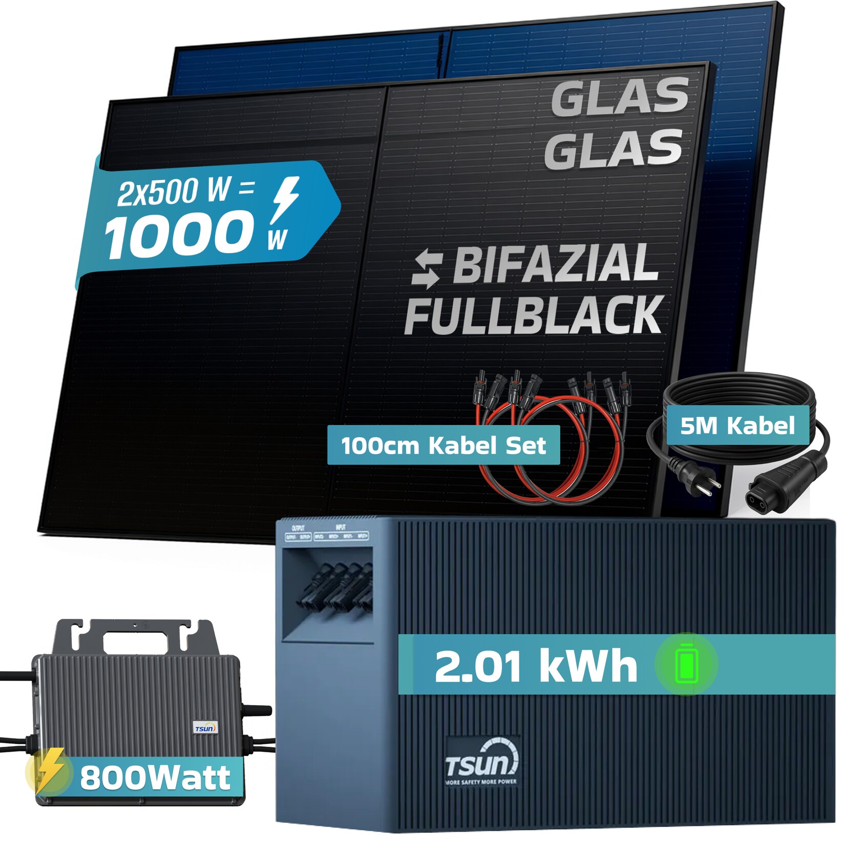 SUNNIVA® 1000W Balkonkraftwerk mit 2,01 kWh Speicher TSUN TSOL-DCU2000Lite, BIFAZIAL FULLBLACK komplett Steckdose, PV Solaranlage Komplettset mit Solarspeicher,2x 500W N-Type Glas-Glas Bifacial Module | 04255656237409