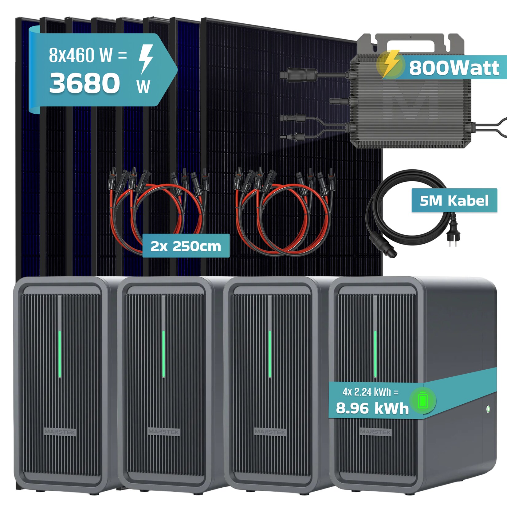 SUNNIVA® 3680W Balkonkraftwerk mit 8,96 kWh Speicher Marstek 4x B2500-D, BIFAZIAL FULLBLACK komplett Steckdose, PV Solaranlage Komplettset mit Solarspeicher, 8x 460W N-Type Glas-Glas Bifacial Module | 04255656238444