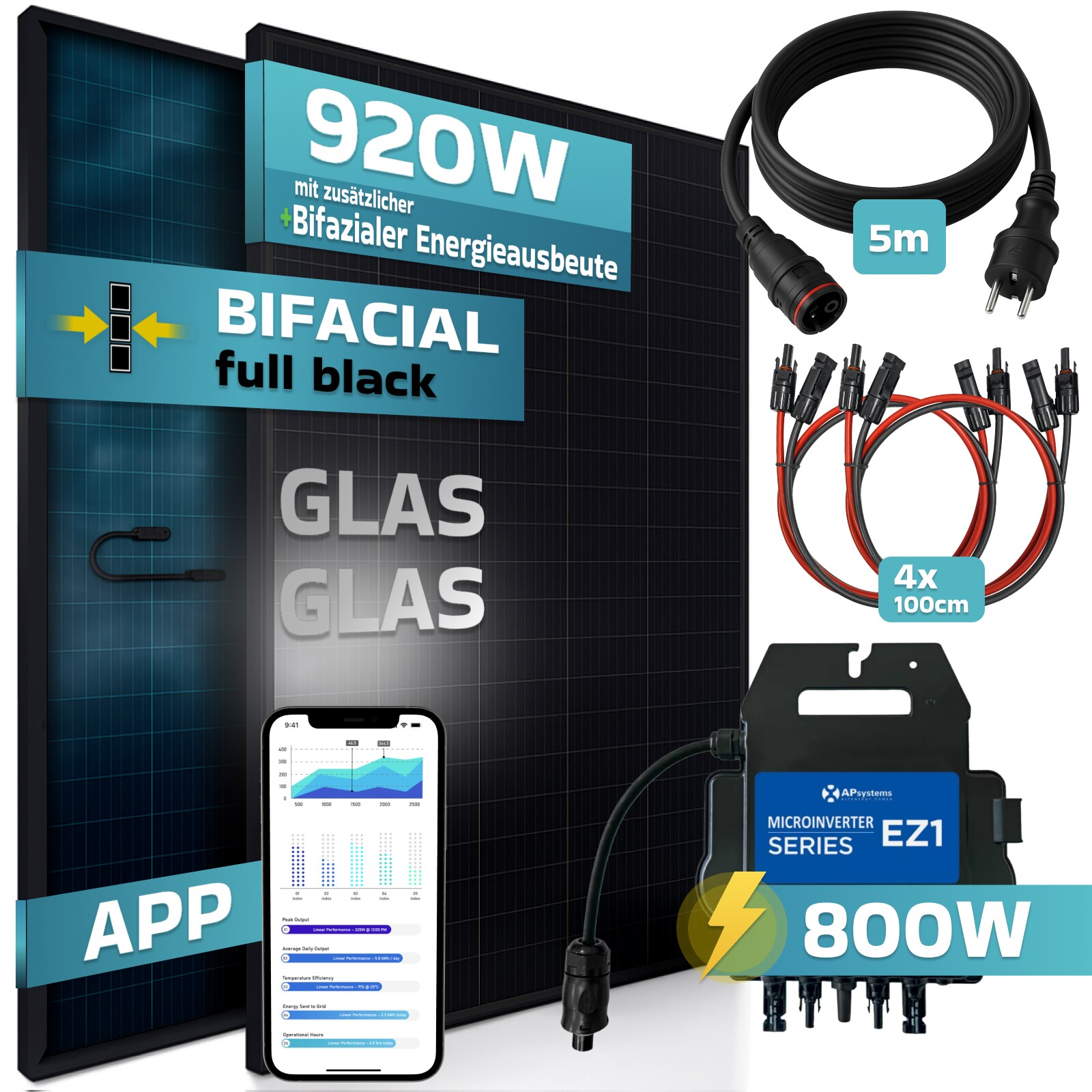 SUNNIVA® 920W Balkonkraftwerk mit 800W Wechselrichter AP SYSTEMS, BIFAZIAL FULLBLACK komplett Steckdose, PV Solaranlage Komplettset mit 5 m Anschlusskabel und 4x 1m Solarkabel, 2x460W N-Type Glas-Glas
