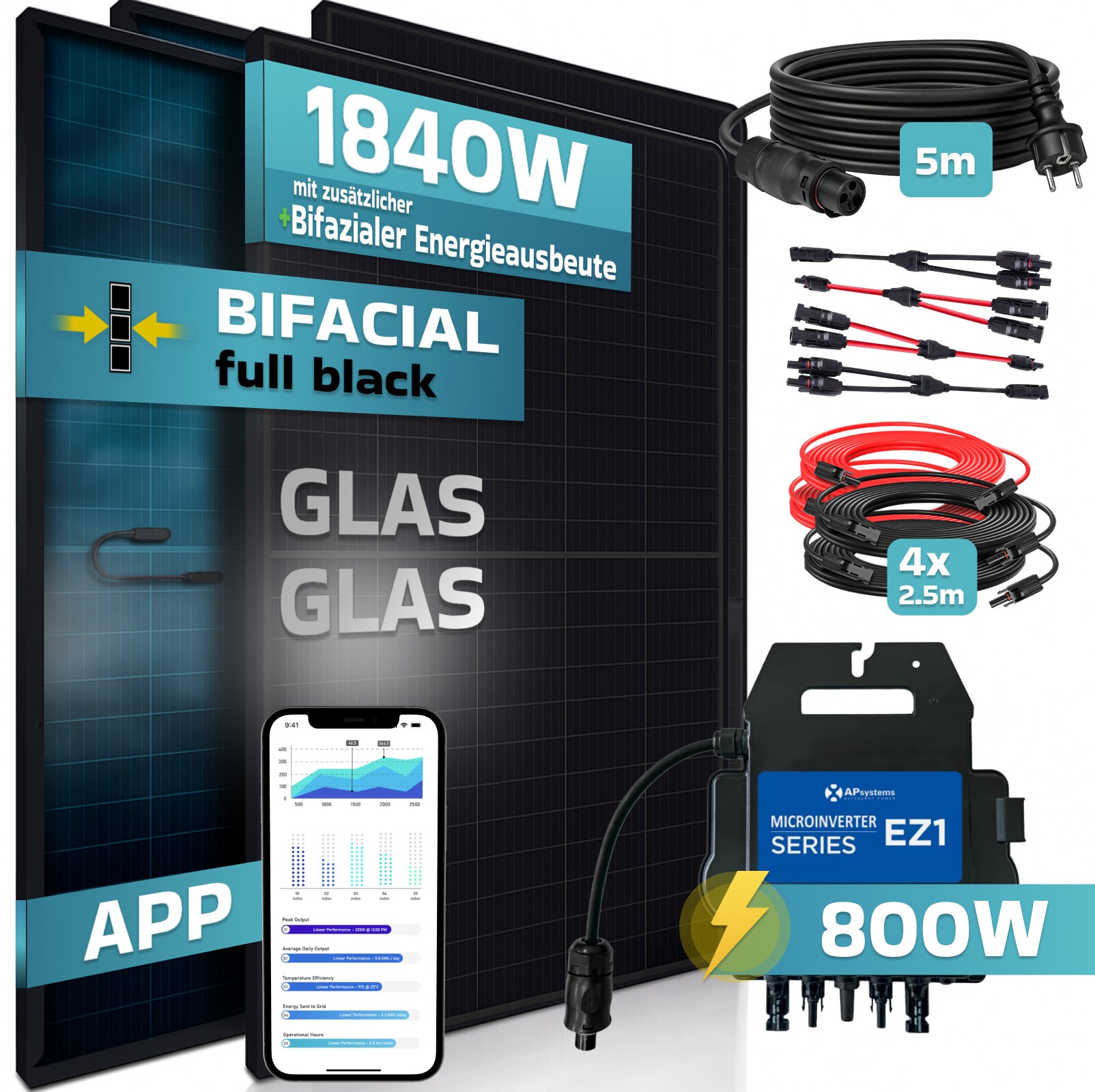 SUNNIVA® 1840W Balkonkraftwerk BIFAZIAL FULLBLACK komplett Steckdose AP Systems EZ1-M 800 Watt Wechselrichter, Solaranlage Komplettset,4x460W Glas-Glas Bifacial Solarmodule, 5m Kabel,4×2,5m Solarkabel | 04255656238567