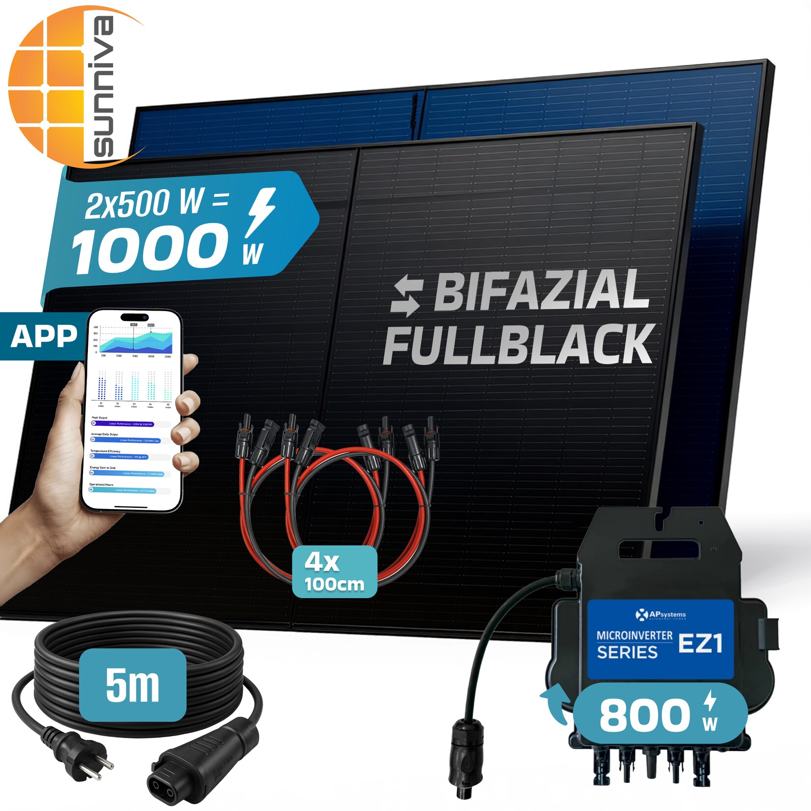SUNNIVA® 1000W Balkonkraftwerk mit 800W Wechselrichter AP SYSTEMS, BIFAZIAL FULLBLACK komplett Steckdose, PV Solaranlage Komplettset mit 5 m Anschlusskabel und 4x 1m Solarkabel, 2x 500W N-Type Glas