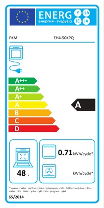 Energielabel