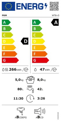 Energielabel