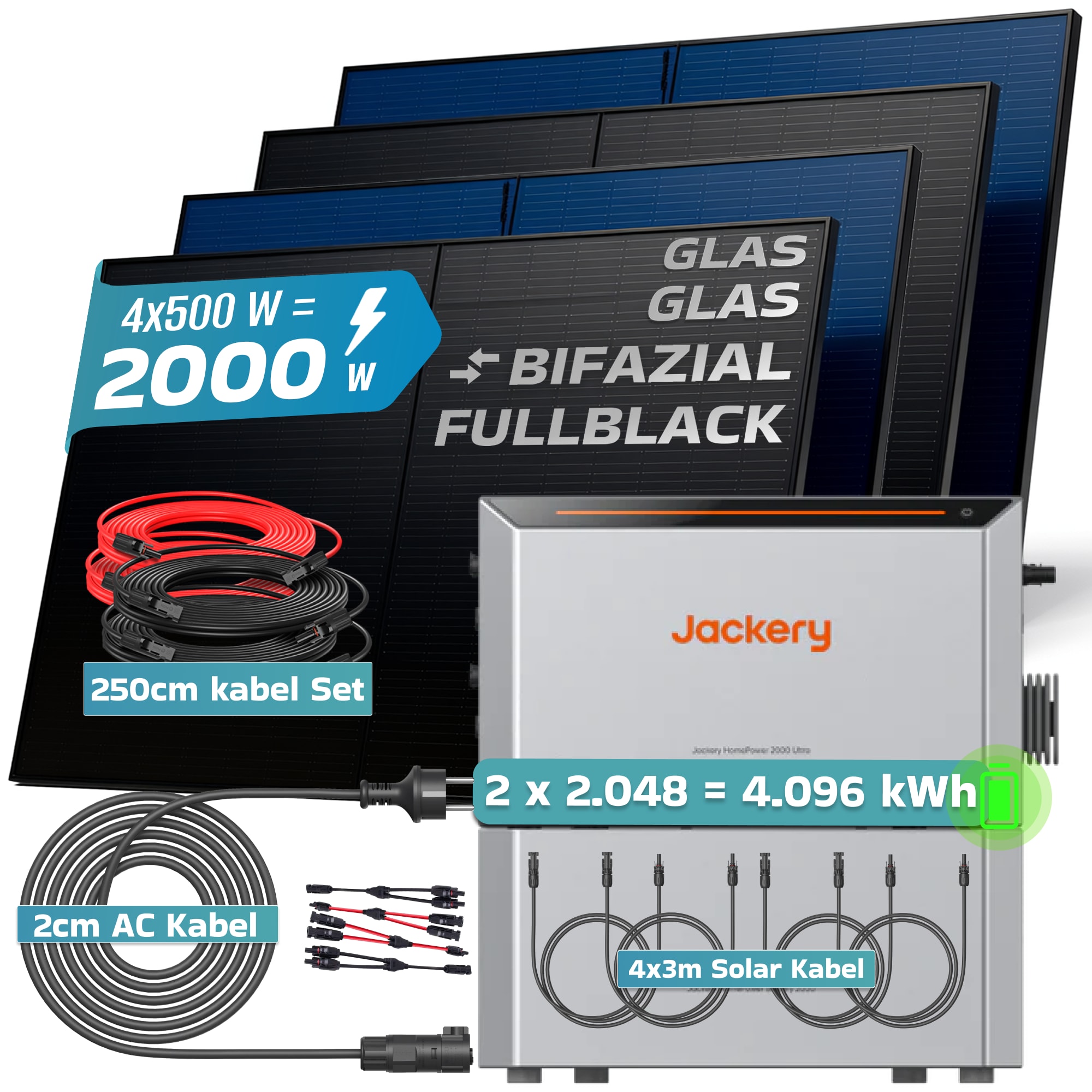 SUNNIVA&reg; 2000W Balkonkraftwerk mit 4,096 kWh Speicher Jackery HomePower 2000 Ultra, BIFAZIAL FULLBLACK komplett Steckdose, PV Solaranlage Komplettset mit Solarspeicher, 4x 5000W N-Type Glas-Glas BIFA - Bild 1