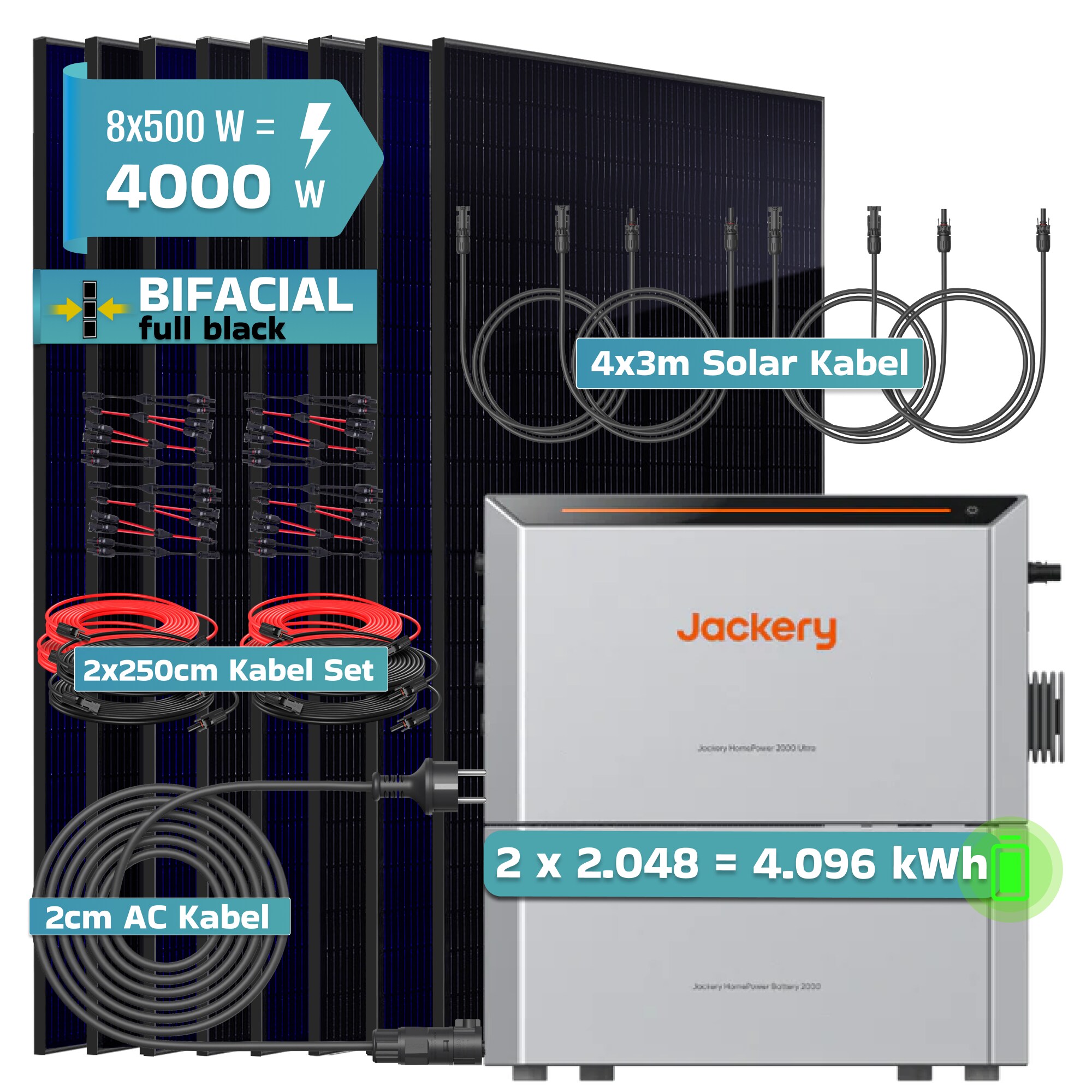 SUNNIVA&reg; 4000W Balkonkraftwerk mit 4,096 kWh Speicher Jackery HomePower 2000 Ultra, BIFAZIAL FULLBLACK komplett Steckdose, PV Solaranlage Komplettset mit Solarspeicher, 8x 5000W N-Type Glas-Glas BIFA - Bild 1