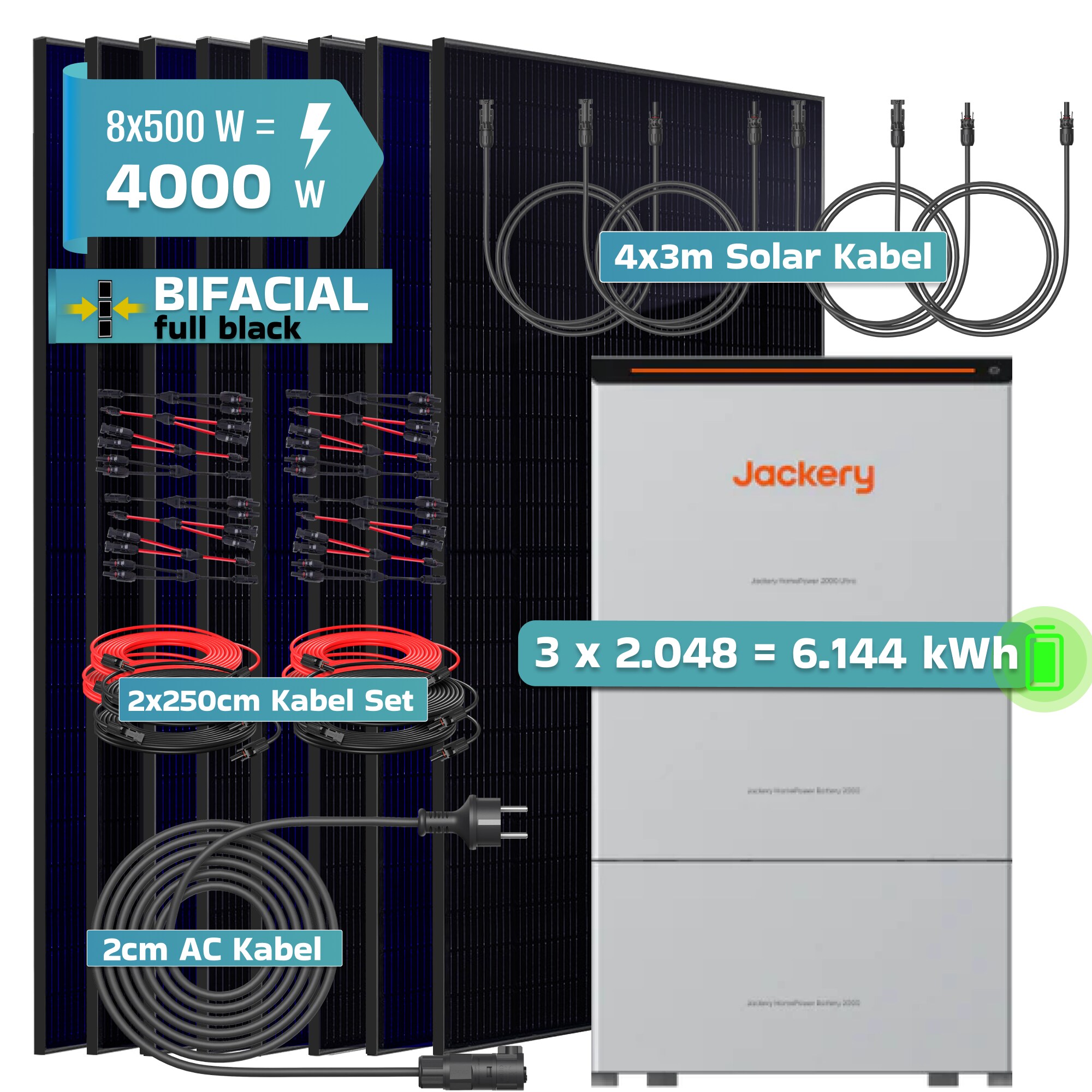 SUNNIVA&reg; 4000W Balkonkraftwerk mit 6,144 kWh Speicher Jackery HomePower 2000 Ultra, BIFAZIAL FULLBLACK komplett Steckdose, PV Solaranlage Komplettset mit Solarspeicher, 8x 5000W N-Type Glas-Glas BIFA - Bild 1