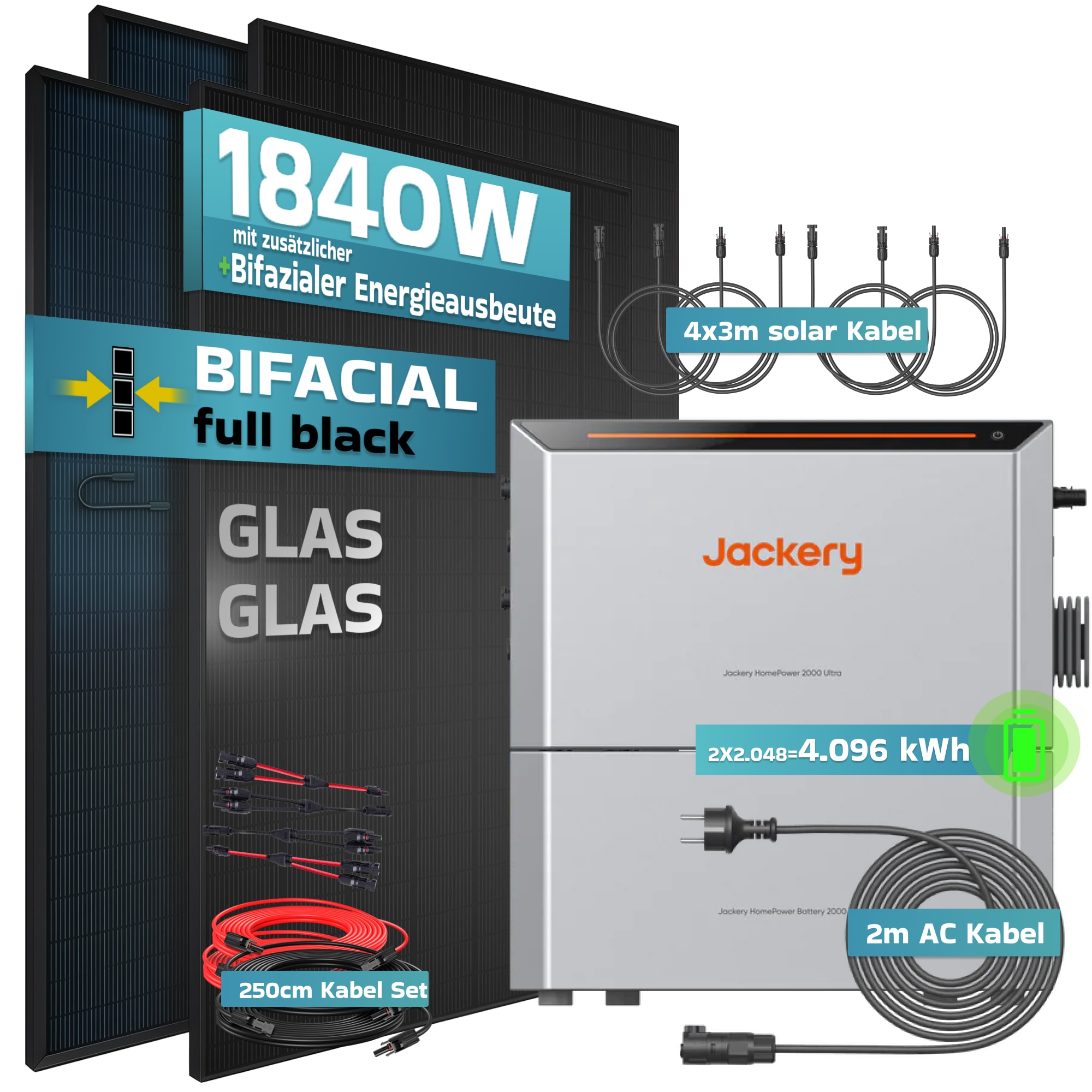 SUNNIVA&reg; 1840W Balkonkraftwerk mit 4,096 kWh Speicher Jackery HomePower 2000 Ultra, BIFAZIAL FULLBLACK komplett Steckdose, PV Solaranlage Komplettset mit Solarspeicher, 4x 460W N-Type Glas-Glas BIFA - Bild 1