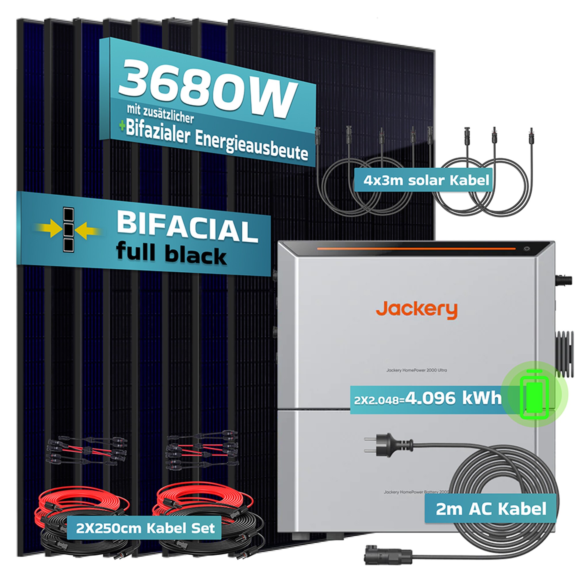 SUNNIVA&reg; 3680W Balkonkraftwerk mit 4,096 kWh Speicher Jackery HomePower 2000 Ultra, BIFAZIAL FULLBLACK komplett Steckdose, PV Solaranlage Komplettset mit Solarspeicher, 8x 460W N-Type Glas-Glas BIFA - Bild 1