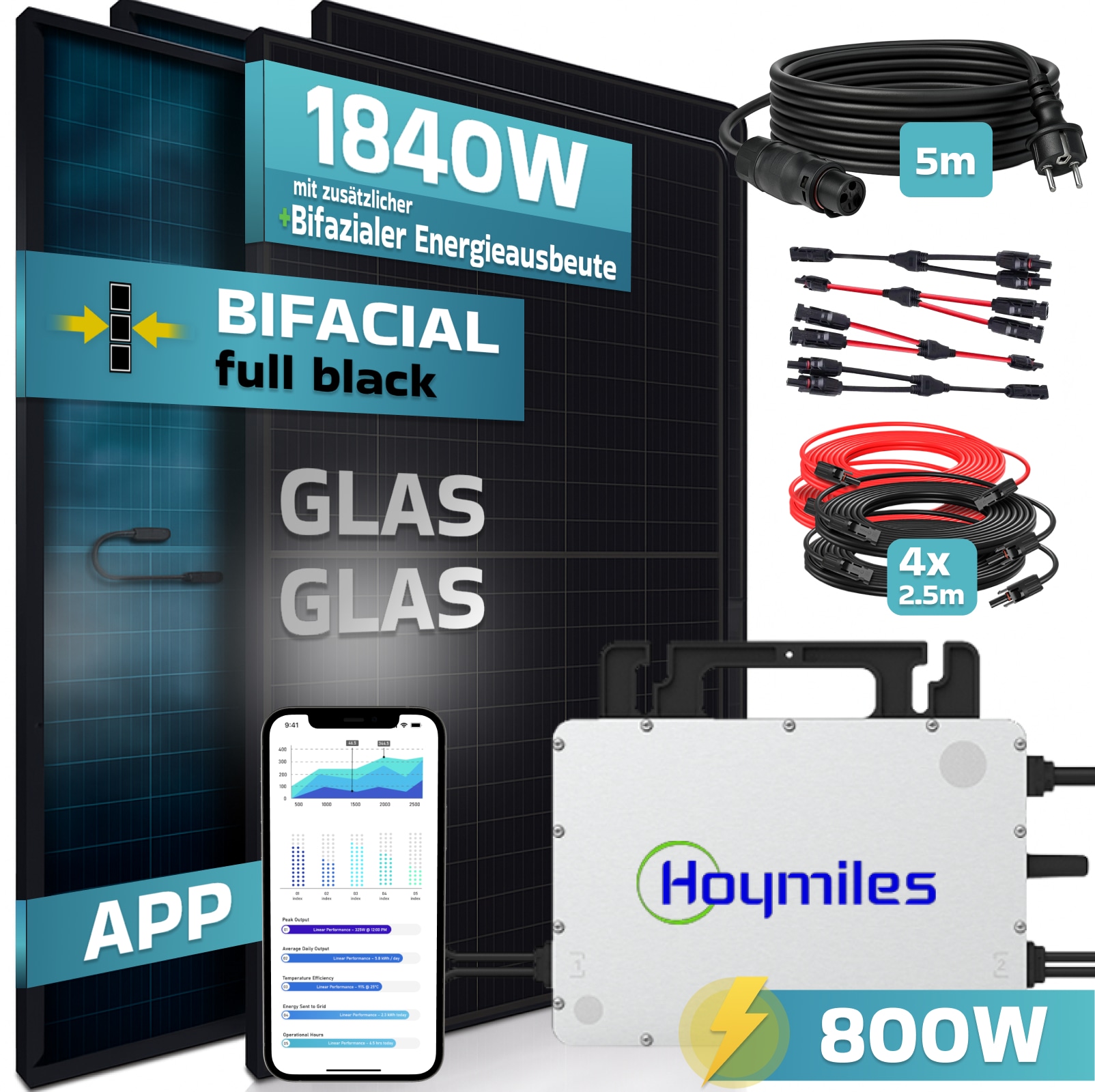SUNNIVA&reg; 1840W Balkonkraftwerk BIFAZIAL FULLBLACK komplett Steckdose HOYMILES 800W Wechselrichter, PV Solaranlage, 4x 460W Glas-Glas Solarmodule, inkl. 5m Kabel, Bluetooth WIFI, Komplettset - Bild 1