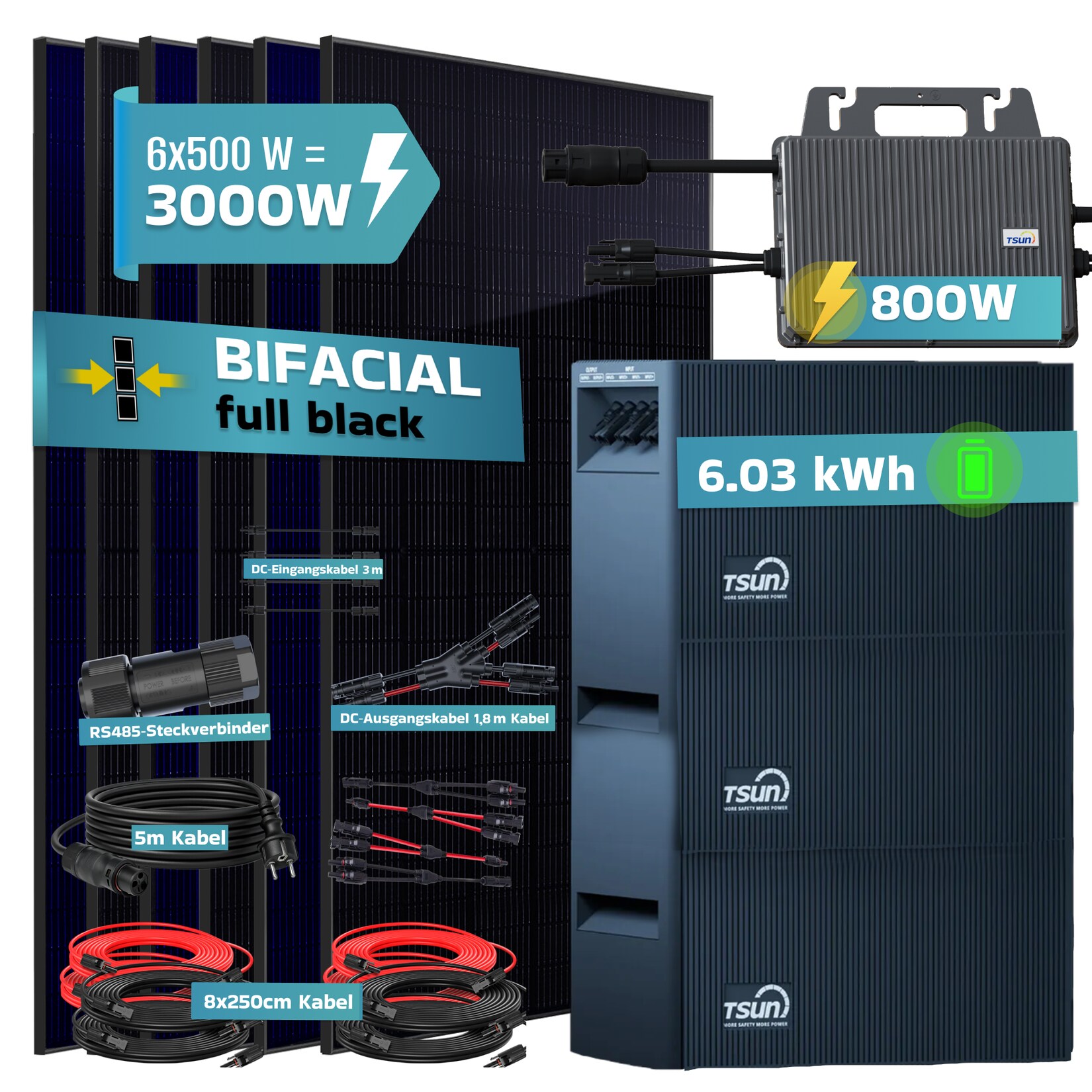 SUNNIVA® 3000W Balkonkraftwerk mit 6,03 kWh Speicher TSUN SOLARCAN TSOL-DCU2000Lite, BIFAZIAL FULLBLACK komplett Steckdose, PV Solaranlage Komplettset mit Solarspeicher, 6x 500W Glas-Glas Bifacial | 04255656240270