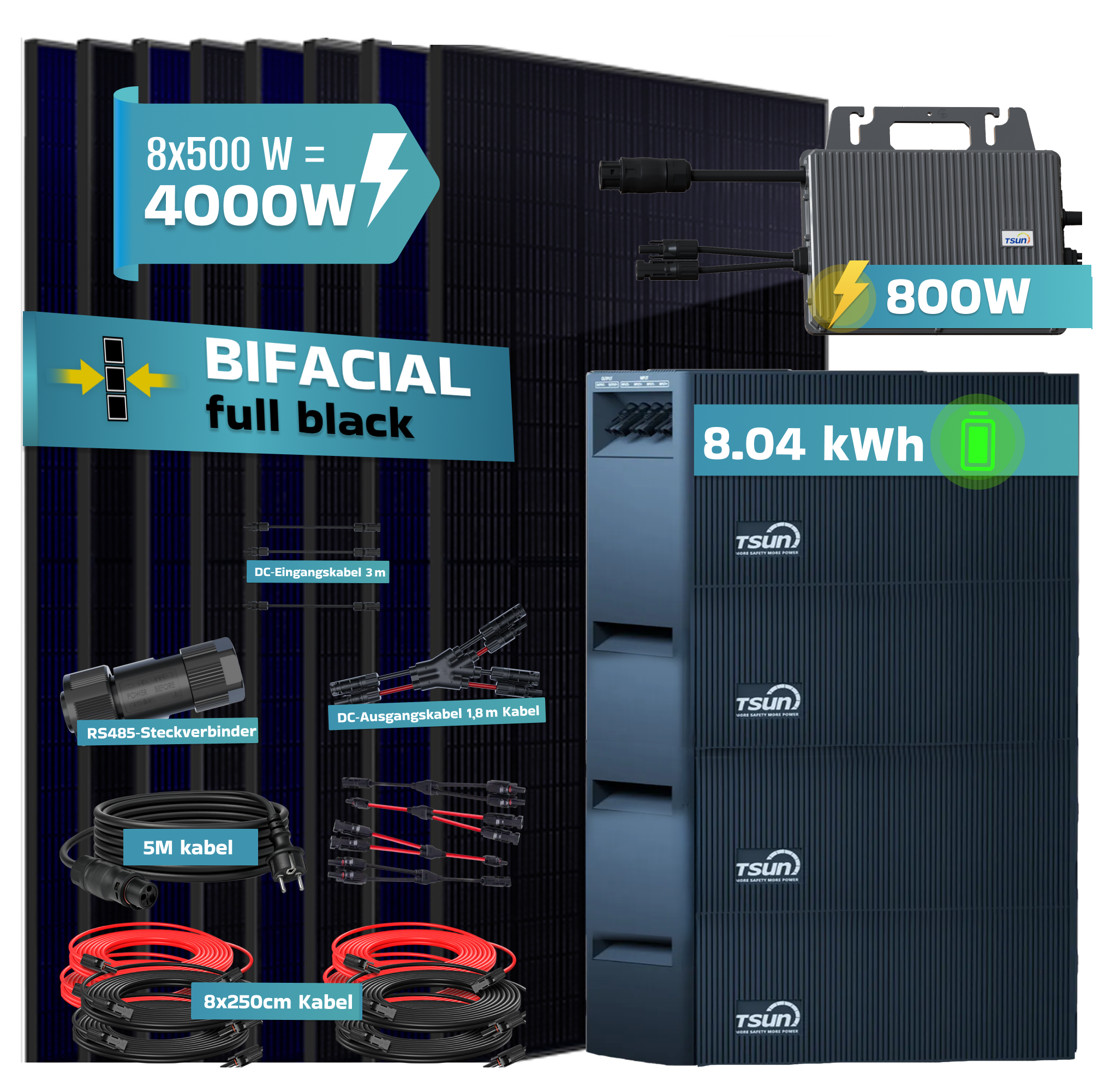 SUNNIVA&reg; 4000W Balkonkraftwerk mit 8,04 kWh Speicher TSUN SOLARCAN TSOL-DCU2000Lite, BIFAZIAL FULLBLACK komplett Steckdose, PV Solaranlage Komplettset mit Solarspeicher, 8x 500W Glas-Glas Bifacial - Bild 1