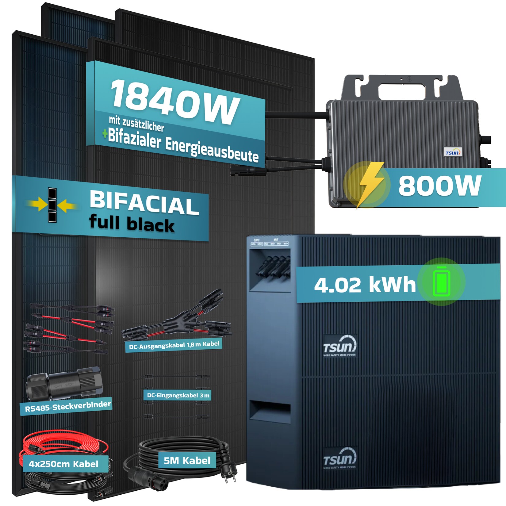 SUNNIVA® 1840W Balkonkraftwerk mit 4,02 kWh Speicher TSUN SOLARCAN TSOL-DCU2000Lite, BIFAZIAL FULLBLACK komplett Steckdose, PV Solaranlage Komplettset mit Solarspeicher, 4x 500W Glas-Glas Bifacial | 04255656237478