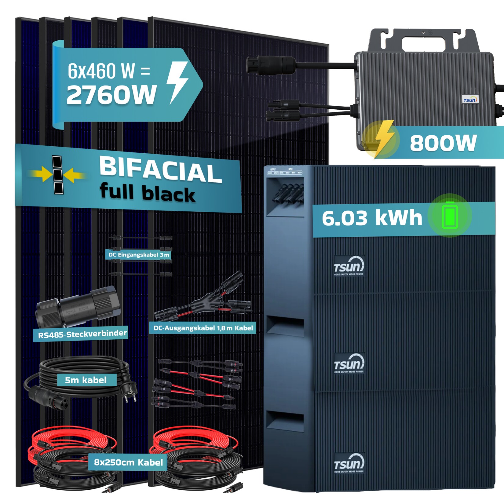 SUNNIVA® 2760W Balkonkraftwerk mit 6,03 kWh Speicher TSUN SOLARCAN TSOL-DCU2000Lite, BIFAZIAL FULLBLACK komplett Steckdose, PV Solaranlage Komplettset mit Solarspeicher, 6x 500W Glas-Glas Bifacial | 04255656240256