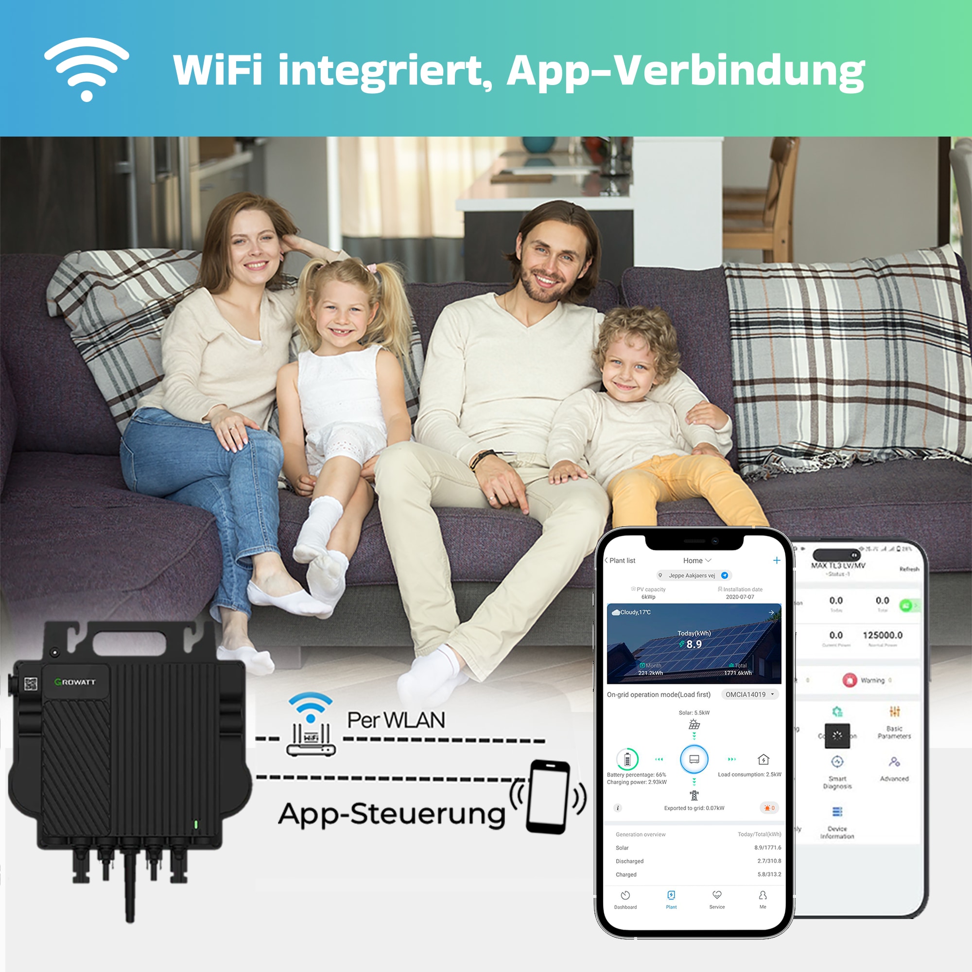 SET] Growatt NEO 800M-X Mikrowechselrichter Photovoltaik Zulassung VDE WiFi INVERTER | AC TEC GmbH
