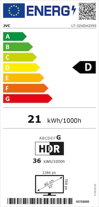 Energielabel